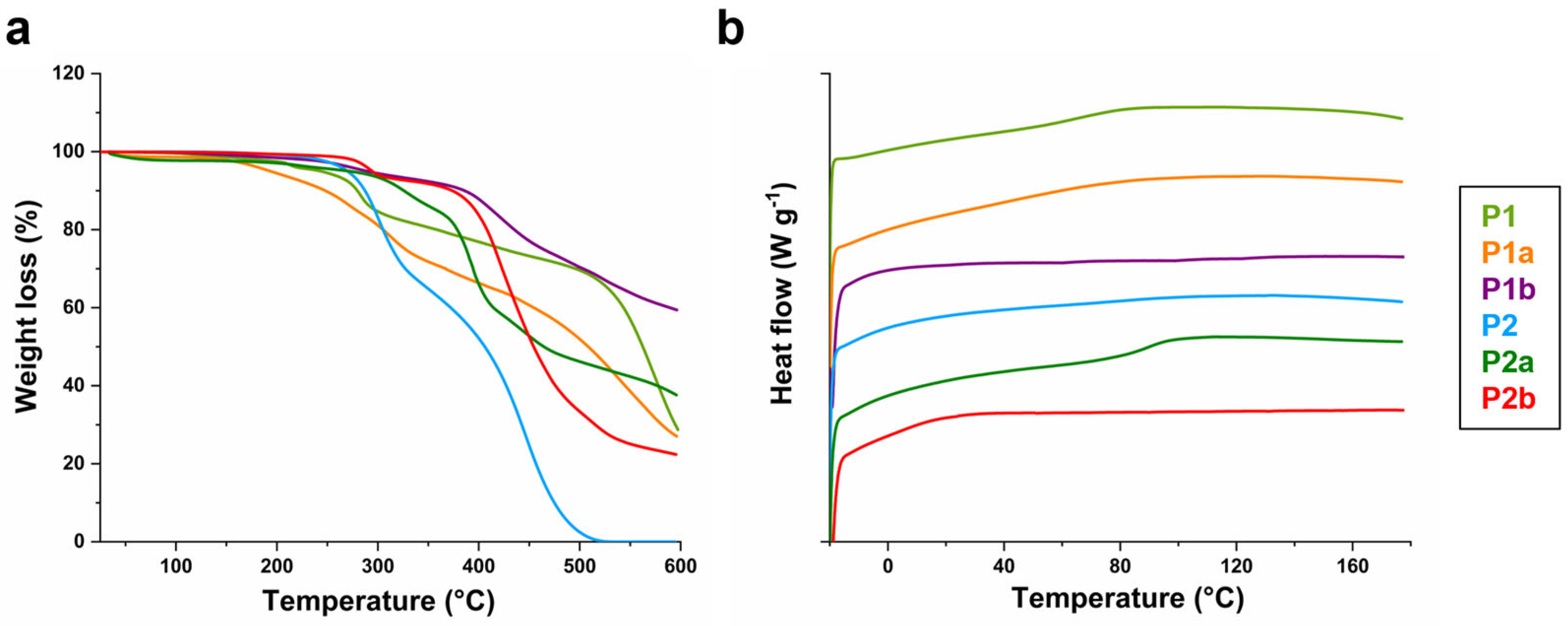 Polymers 14 03965 g001 550
