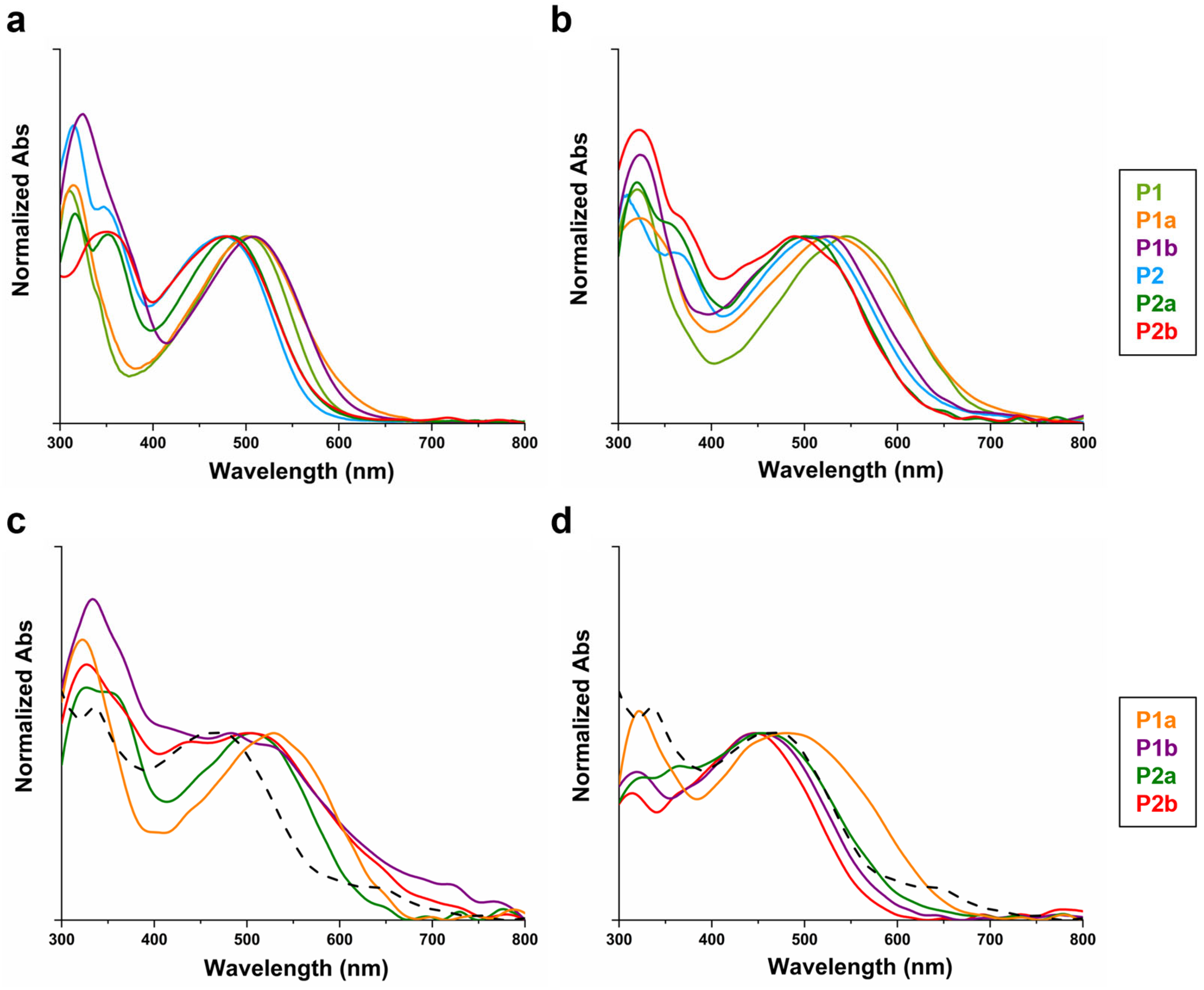 Polymers 14 03965 g002 550