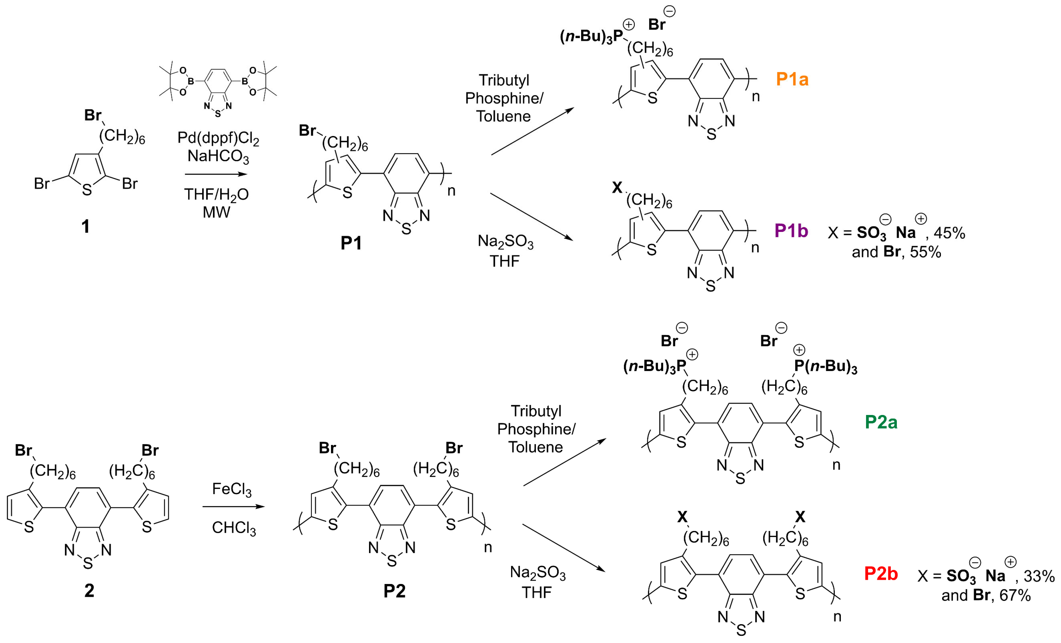 Polymers 14 03965 sch002 550