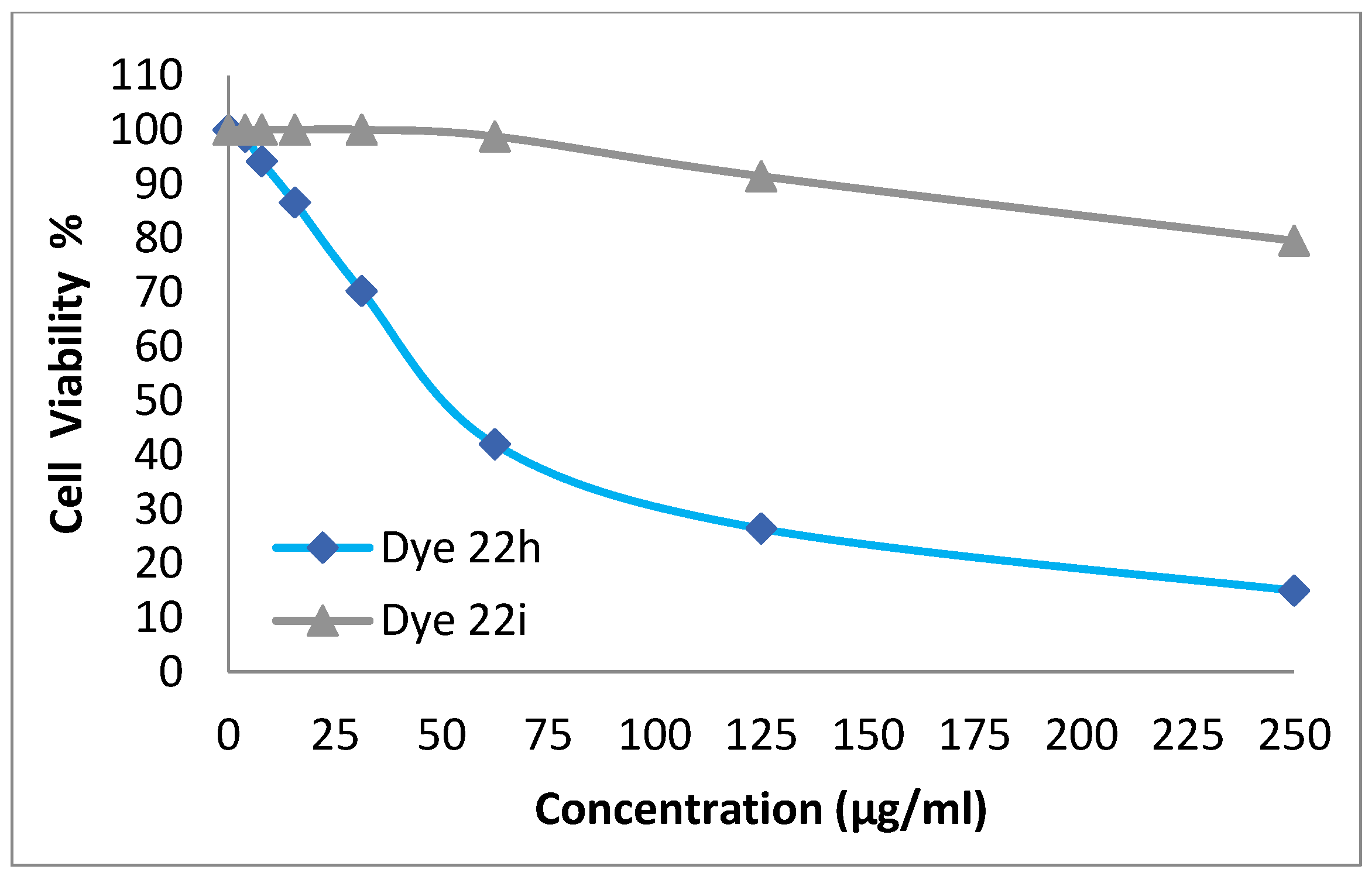 Polymers 14 03966 g009 Polymers 14 03966 g009