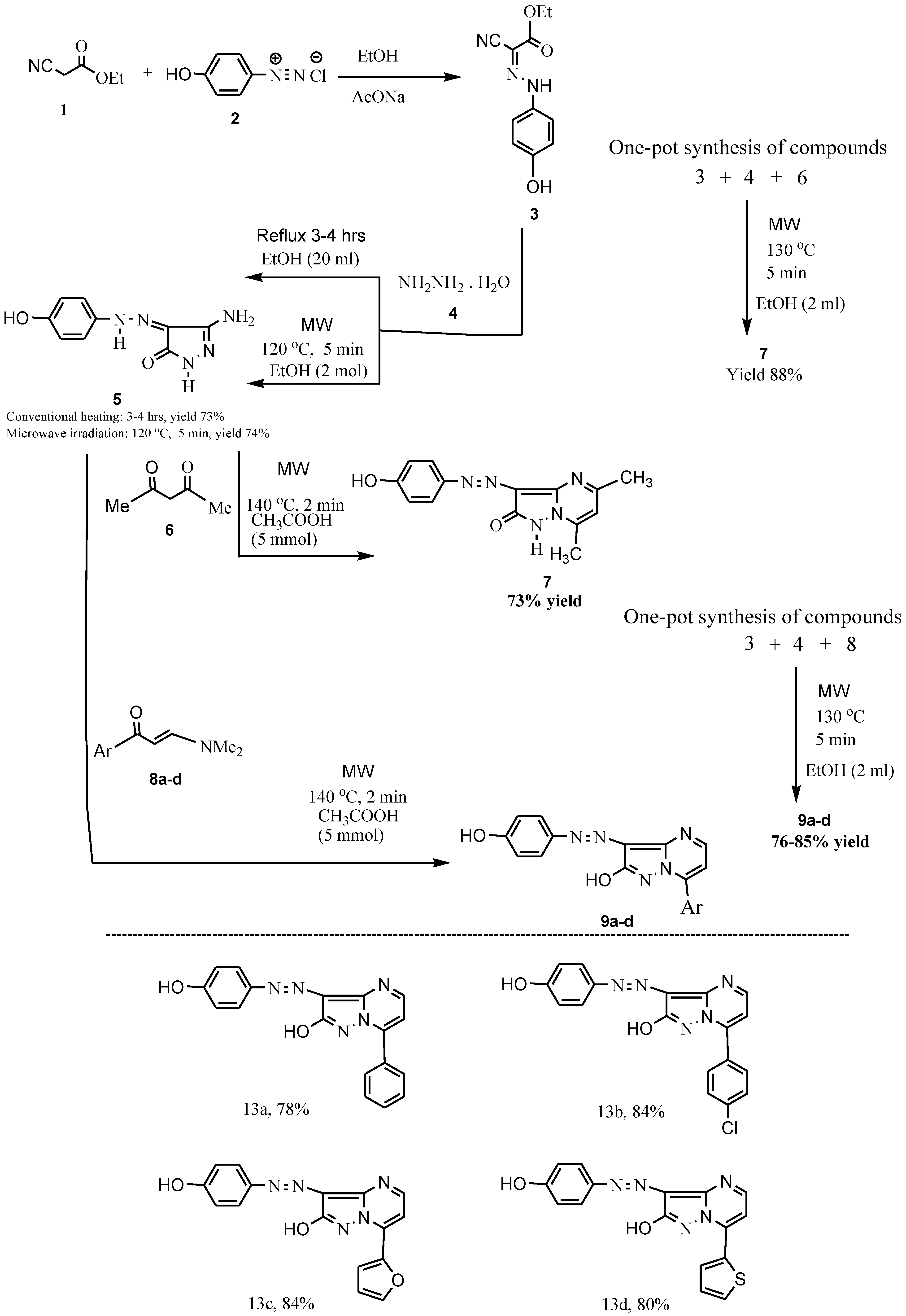 Polymers 14 03966 sch001 Polymers 14 03966 sch001