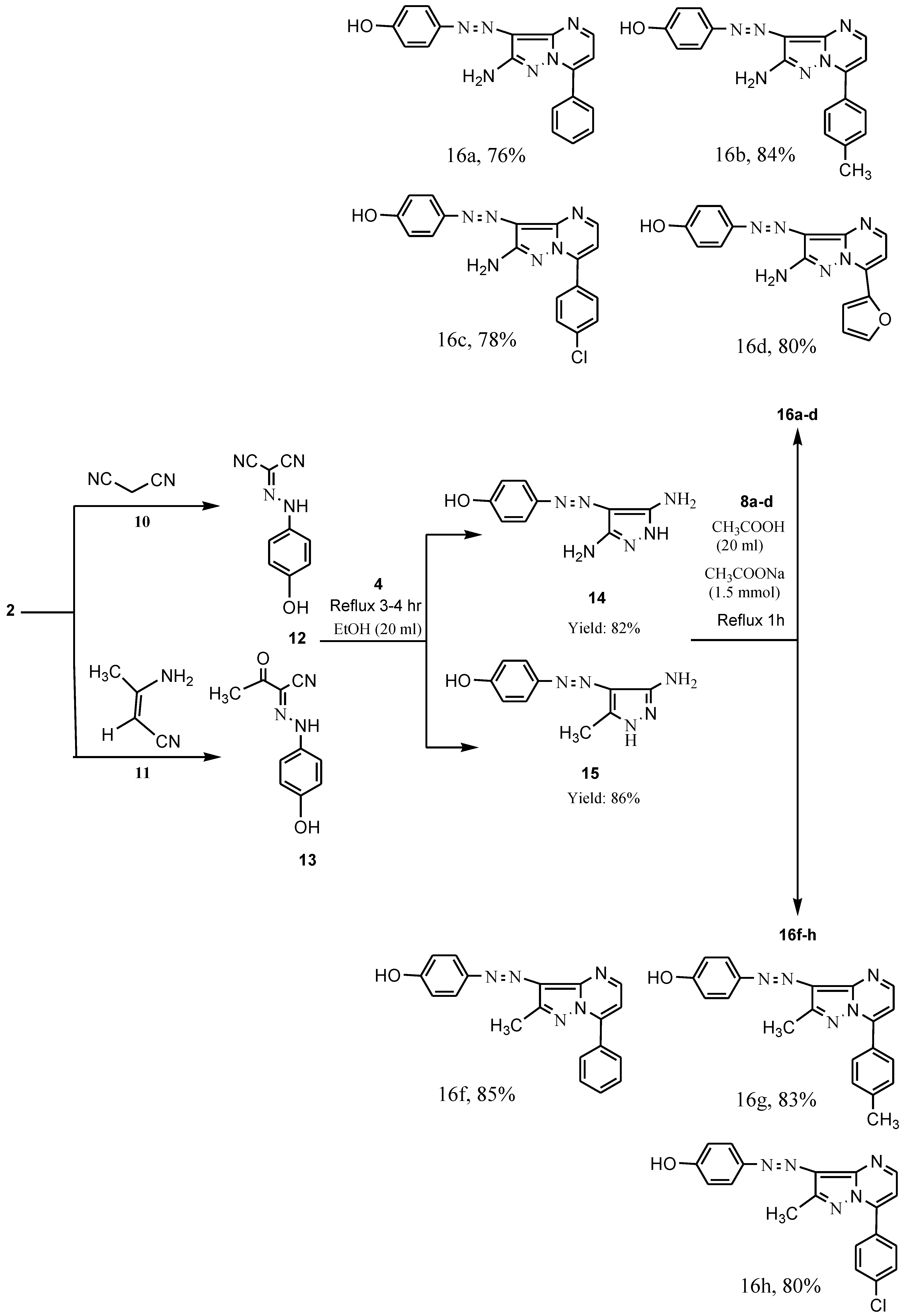 Polymers 14 03966 sch002 Polymers 14 03966 sch002