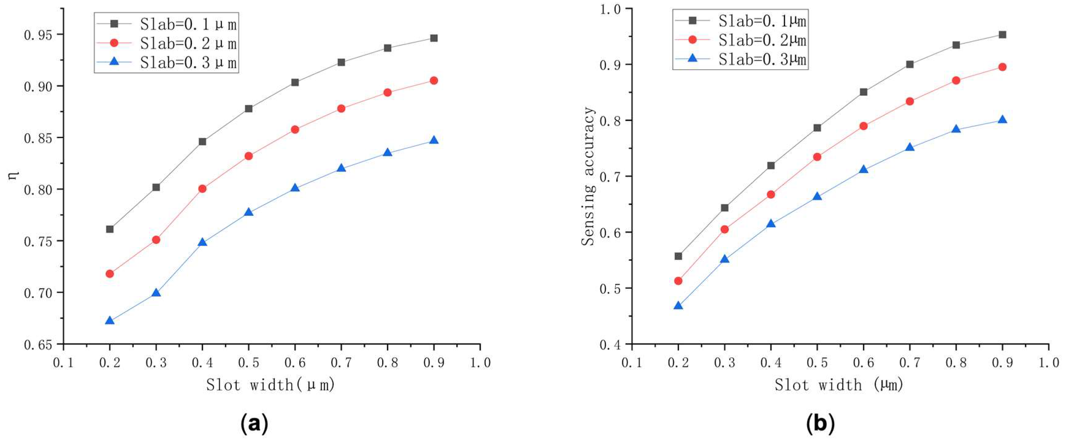 Polymers 14 03967 g003
