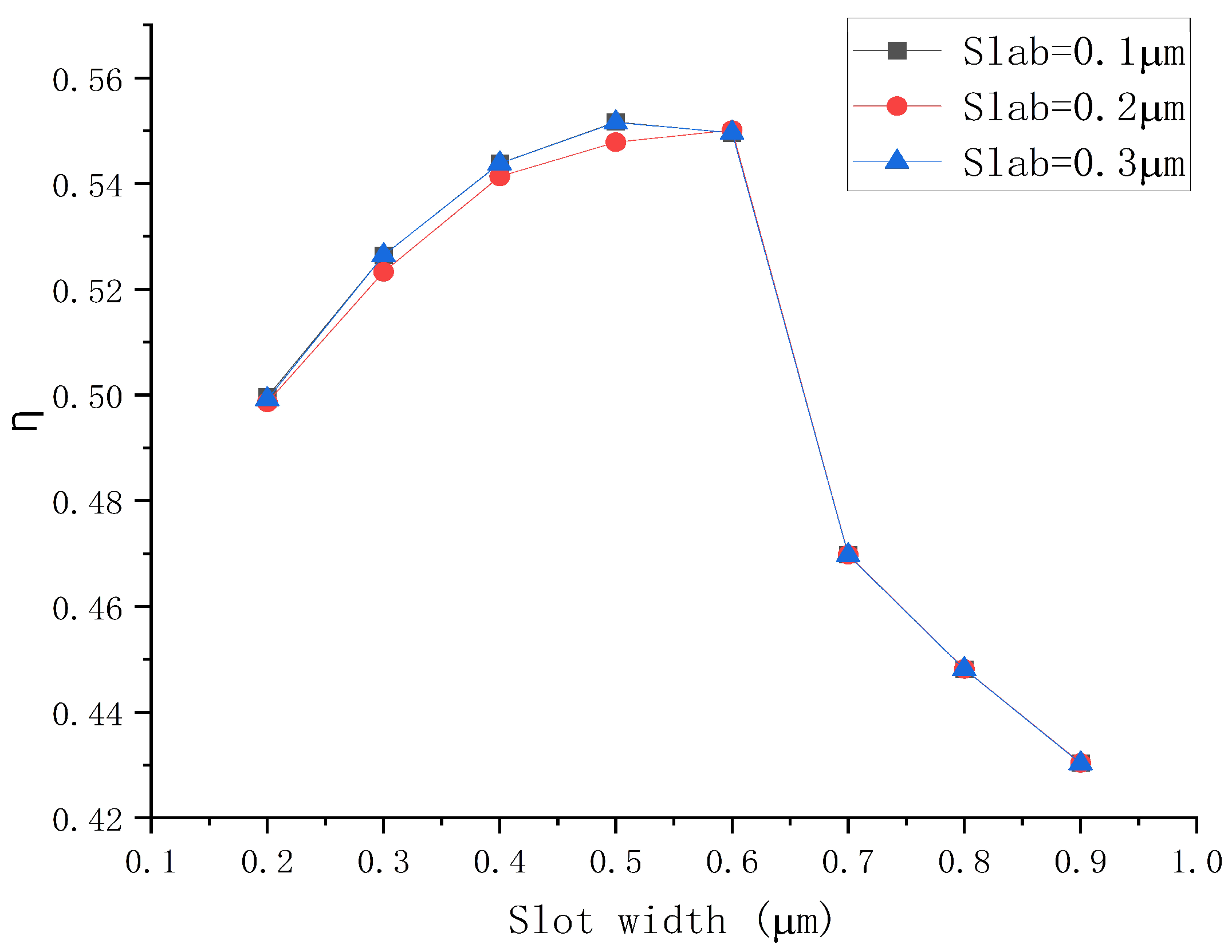 Polymers 14 03967 g005