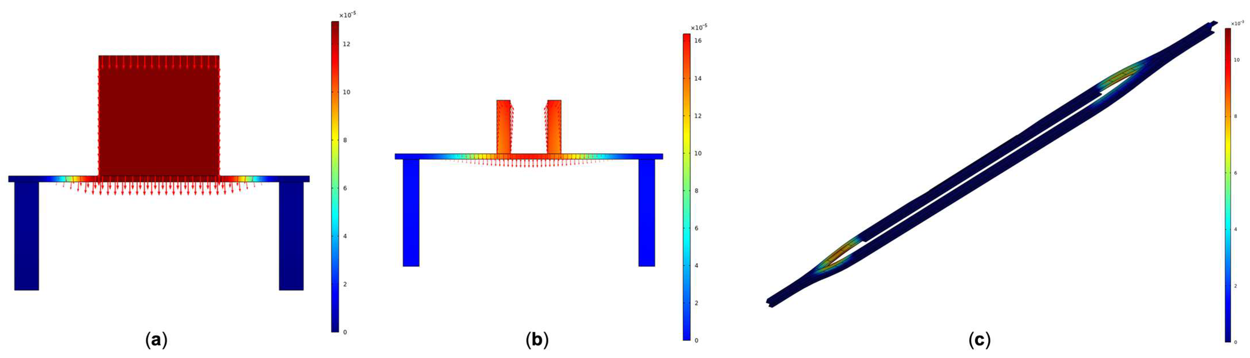Polymers 14 03967 g010