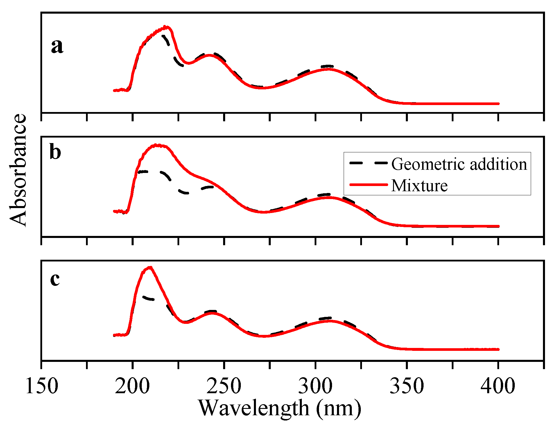 Polymers 14 03968 g003 Polymers 14 03968 g003