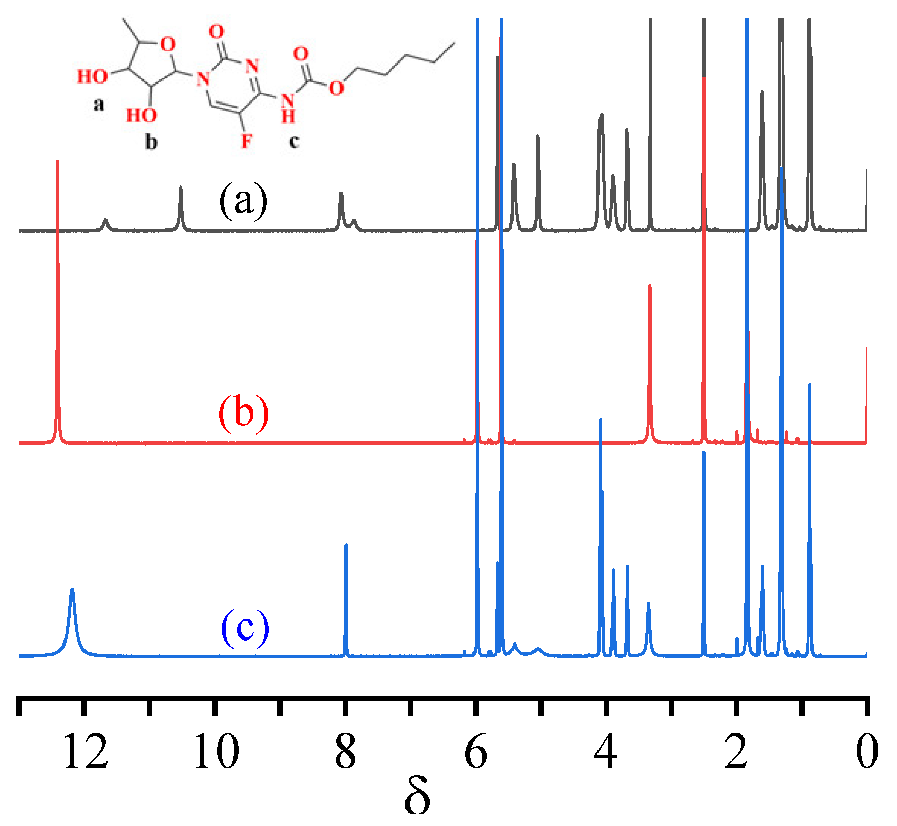 Polymers 14 03968 g006 Polymers 14 03968 g006