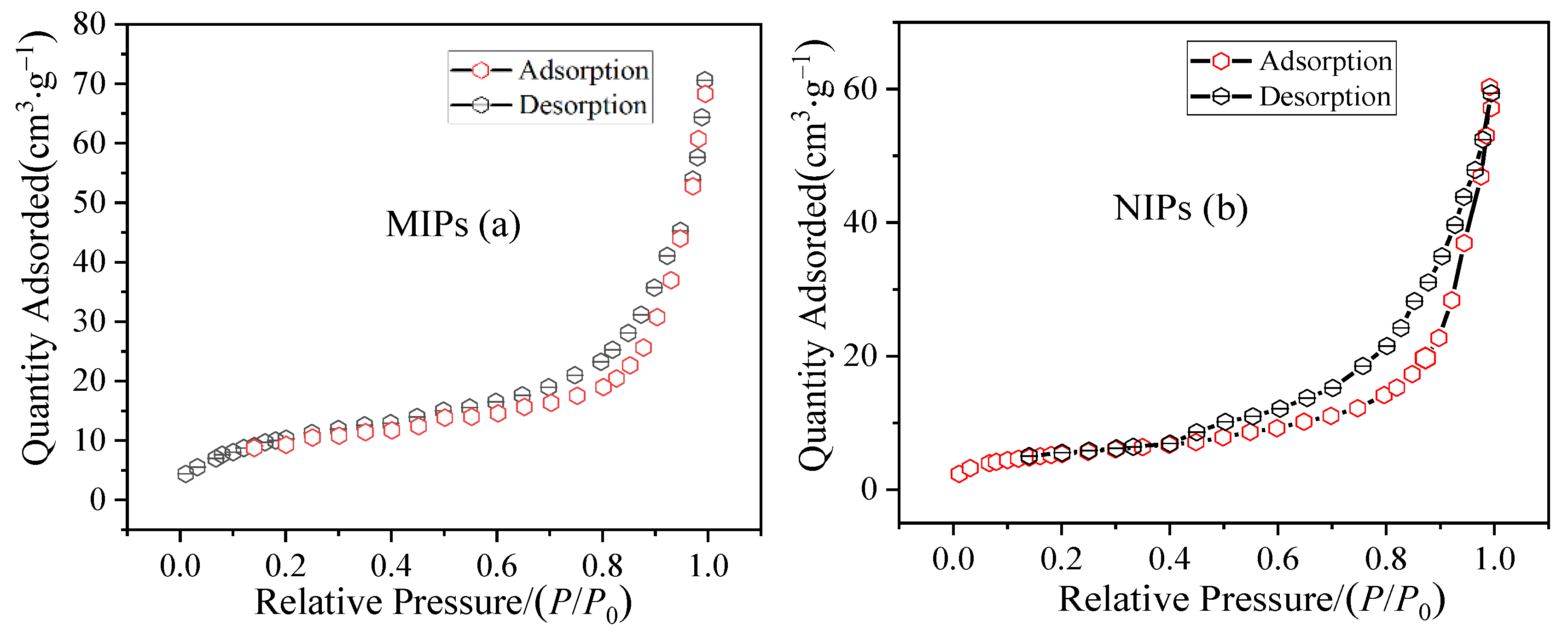 Polymers 14 03968 g009 Polymers 14 03968 g009