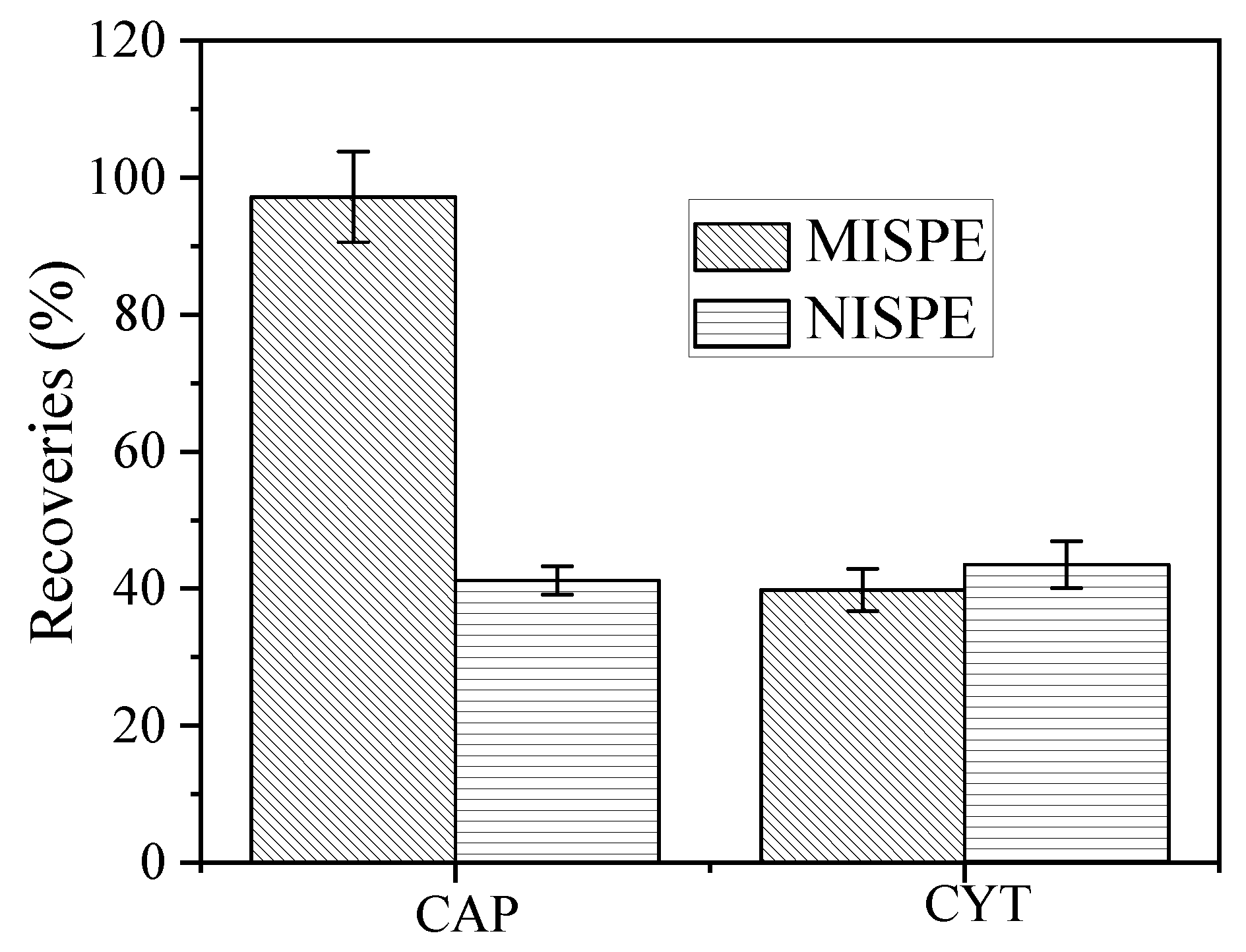 Polymers 14 03968 g011 Polymers 14 03968 g011