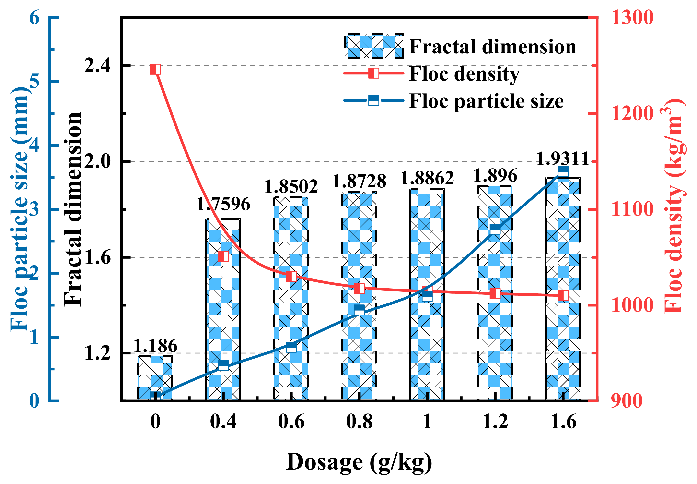 Polymers 14 03970 g009