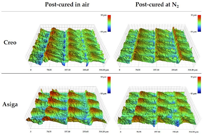 Polymers 14 03971 g003