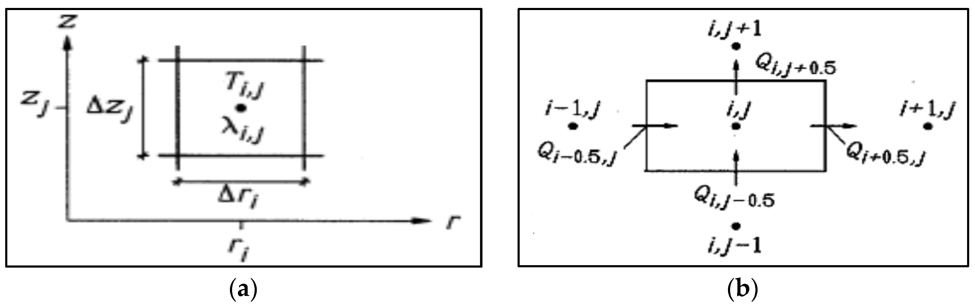 Polymers 14 03973 g003