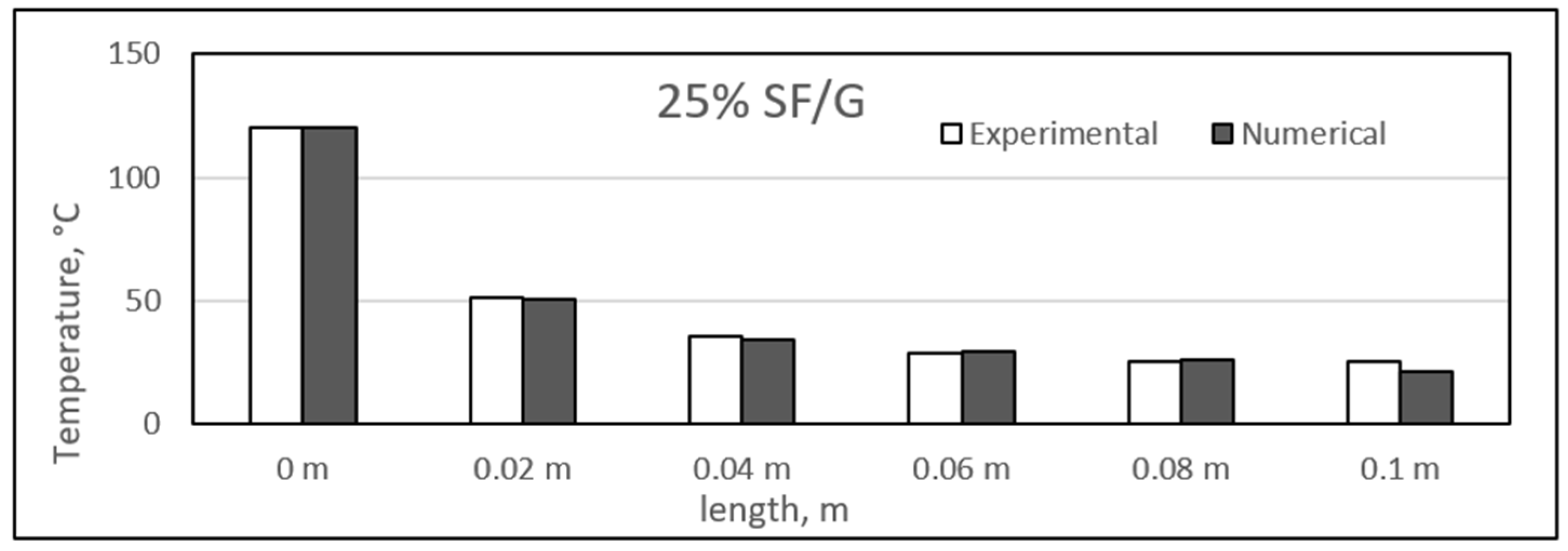 Polymers 14 03973 g020