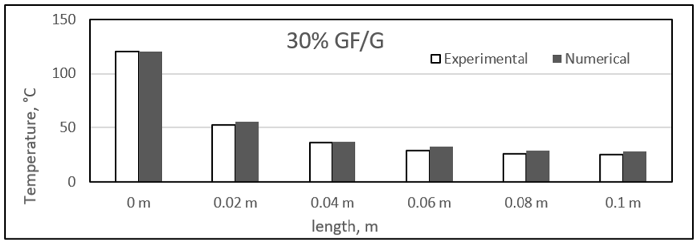 Polymers 14 03973 g025