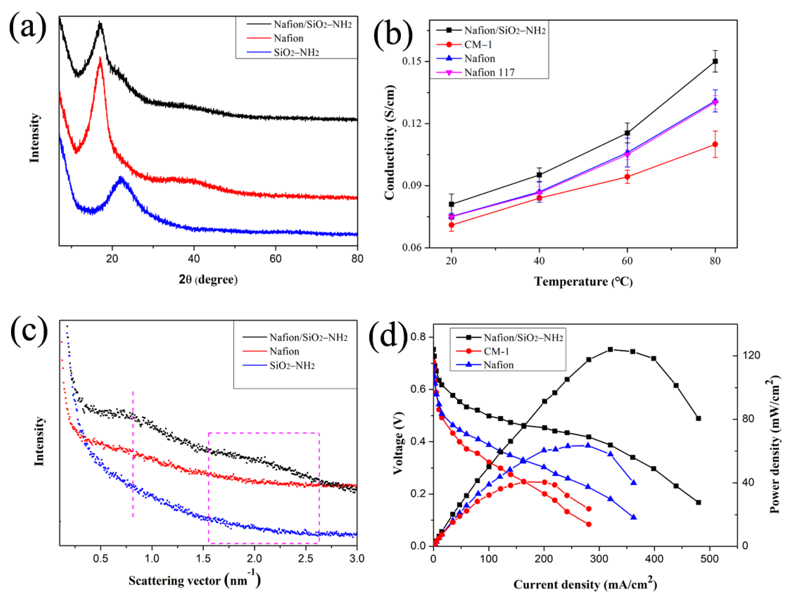 Polymers 14 03975 g005 Polymers 14 03975 g005