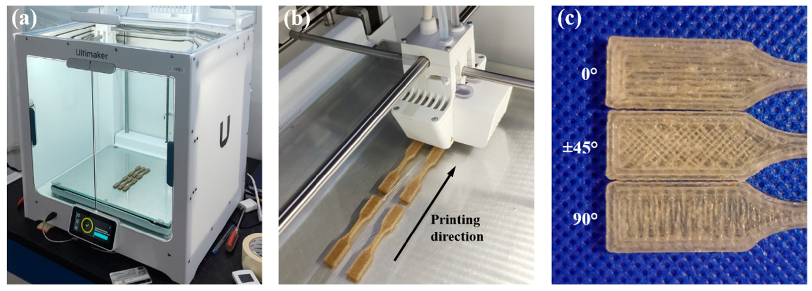 Polymers 14 03976 g003 550