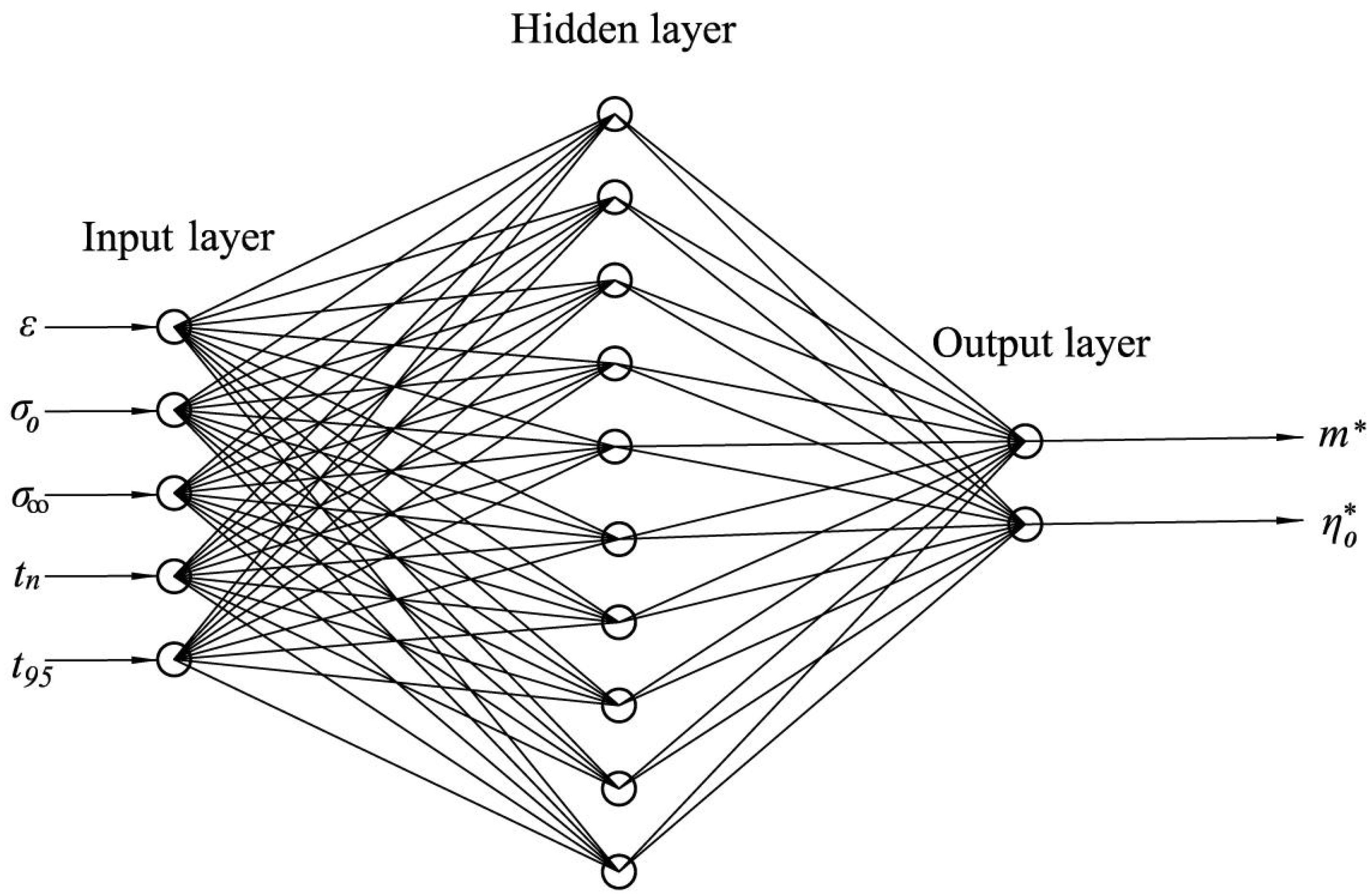 Polymers 14 03977 g003 Polymers 14 03977 g003
