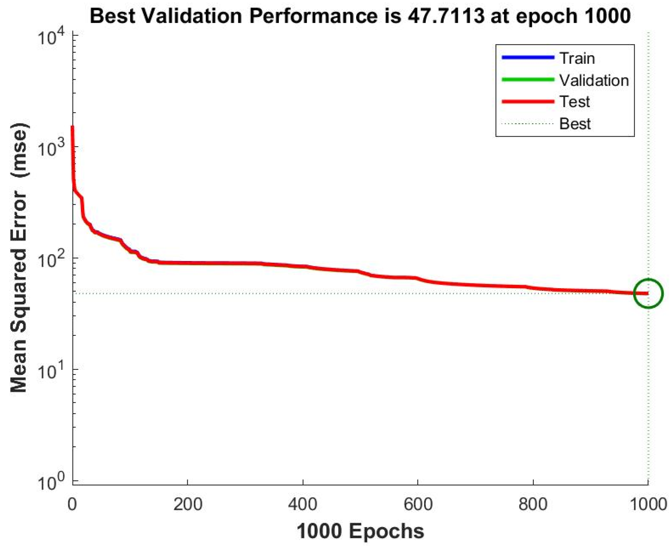 Polymers 14 03977 g004 Polymers 14 03977 g004