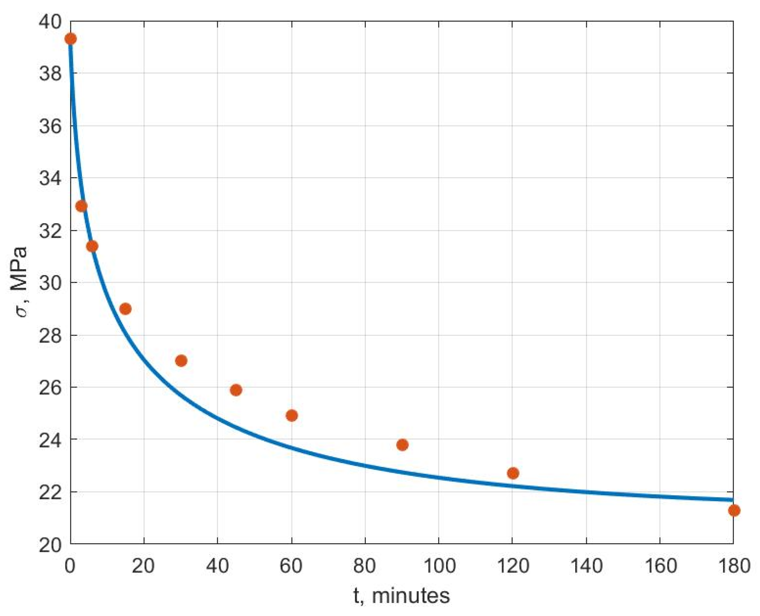 Polymers 14 03977 g008 Polymers 14 03977 g008