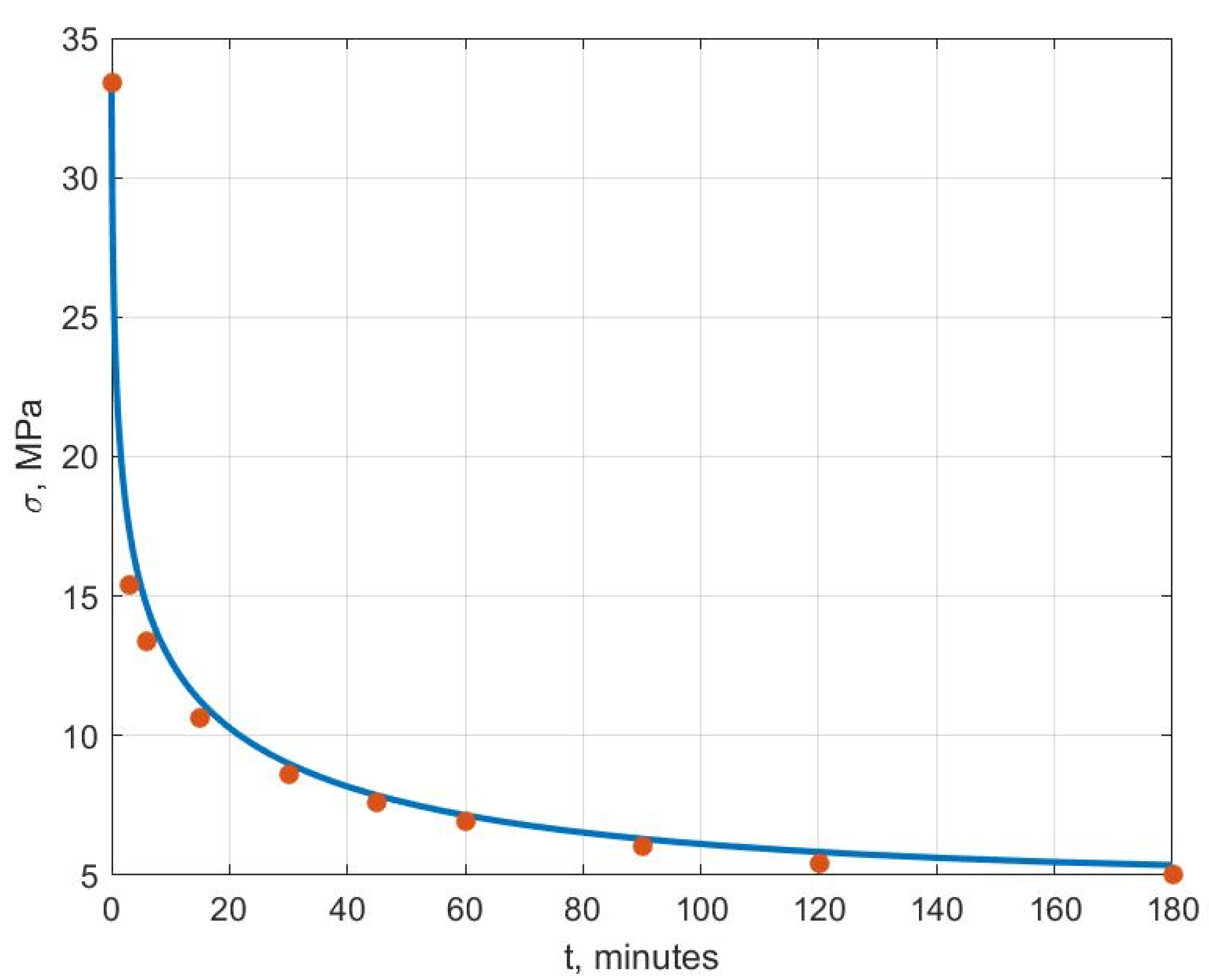 Polymers 14 03977 g010 Polymers 14 03977 g010