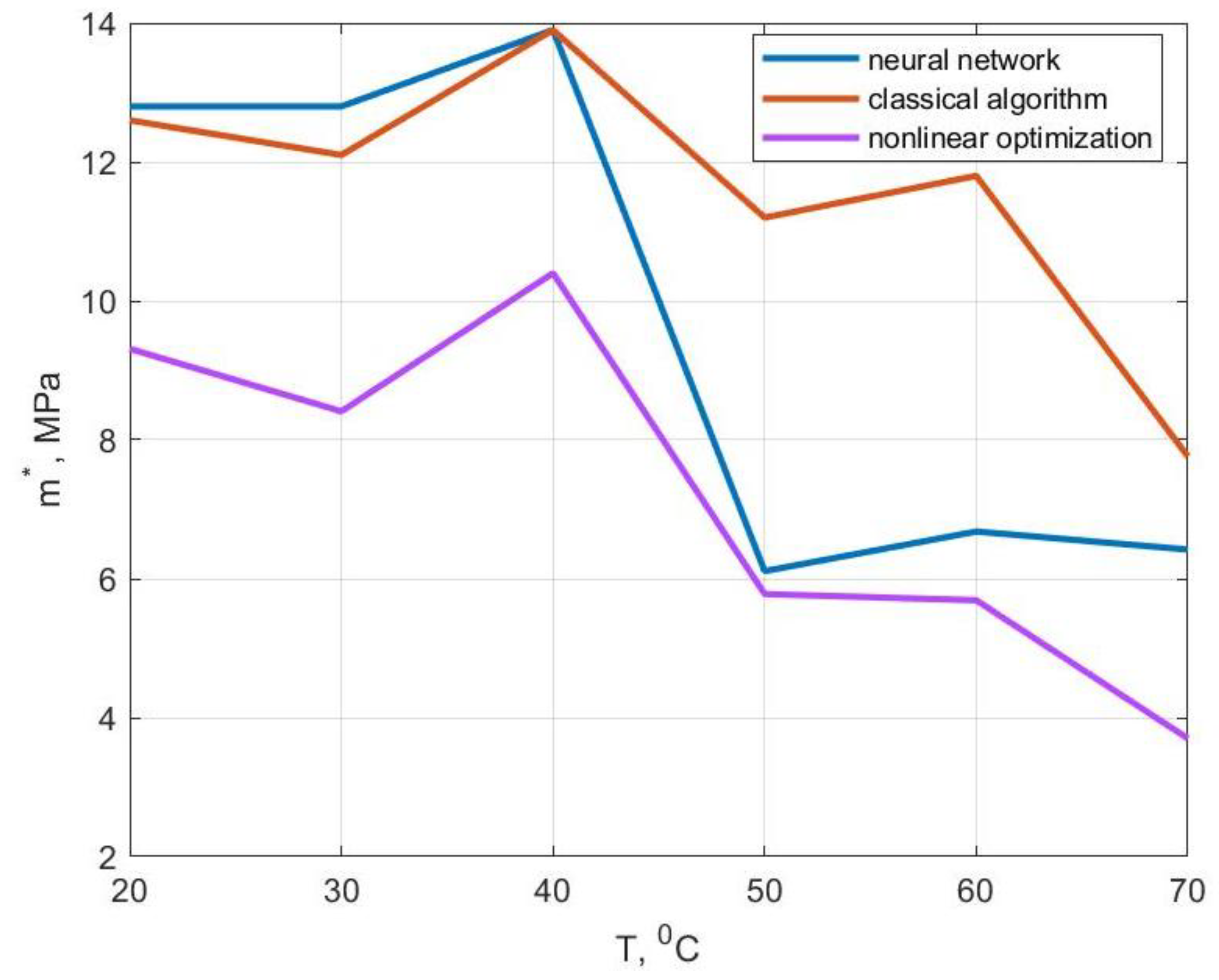 Polymers 14 03977 g012 Polymers 14 03977 g012