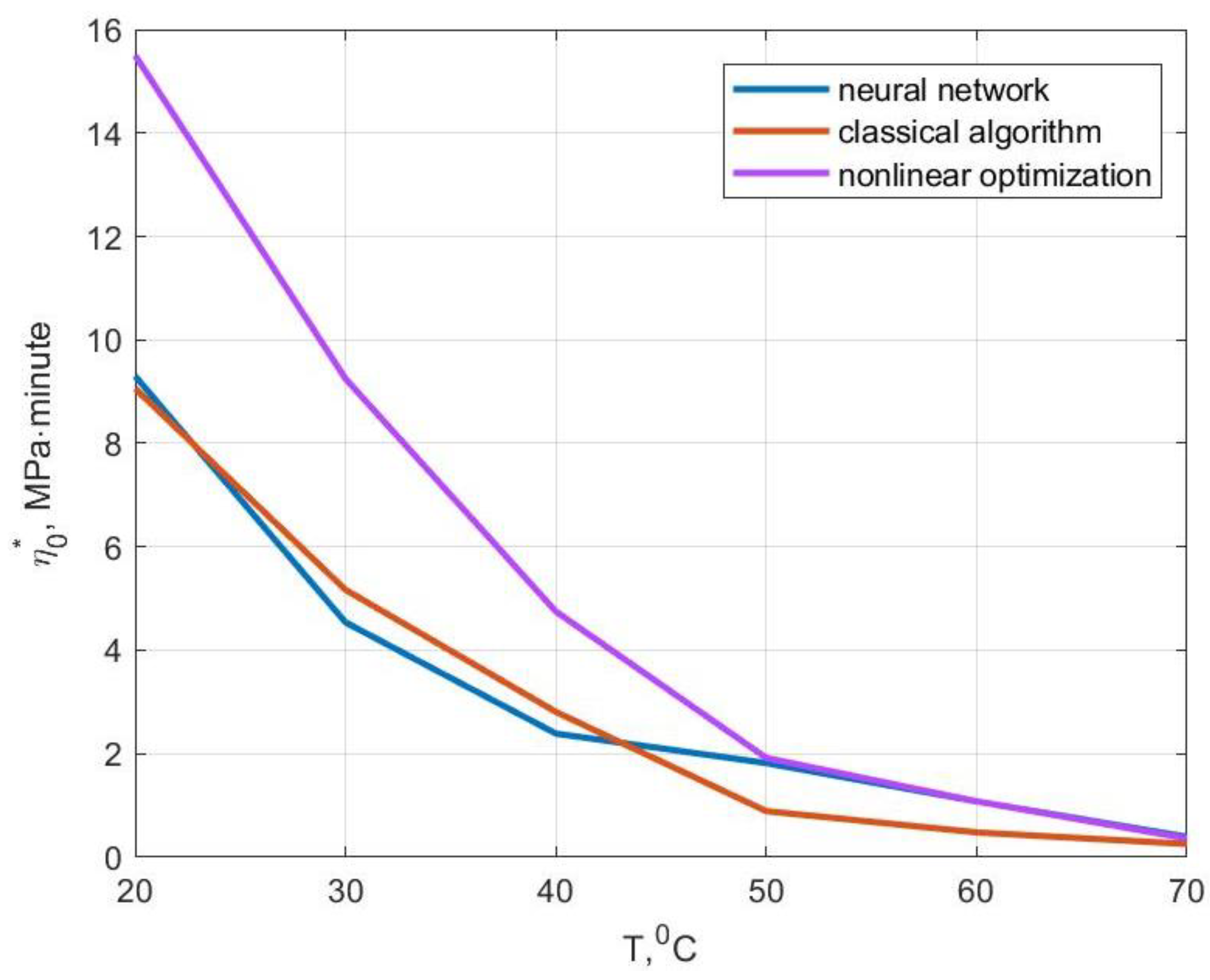 Polymers 14 03977 g013 Polymers 14 03977 g013