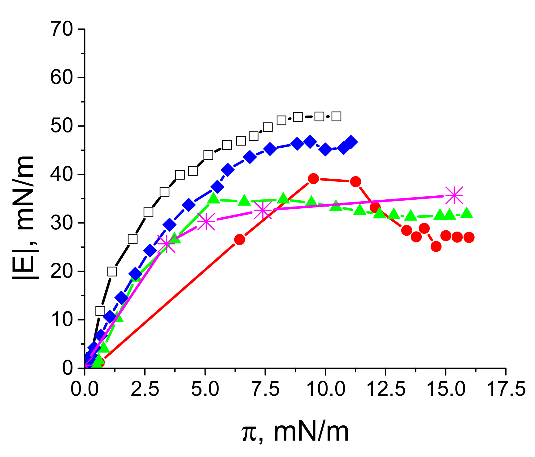 Polymers 14 03979 g002 Polymers 14 03979 g002