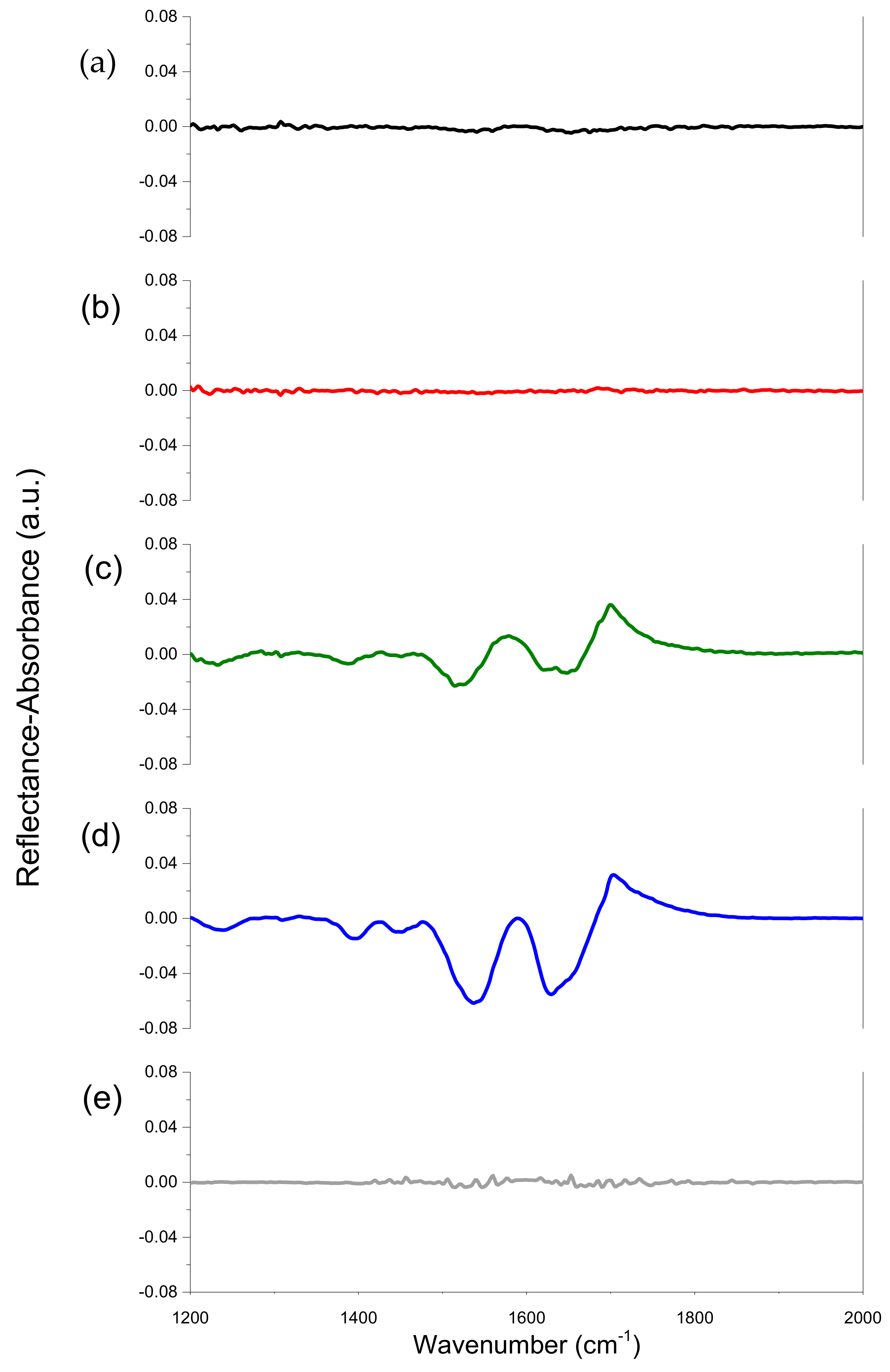 Polymers 14 03979 g003 Polymers 14 03979 g003