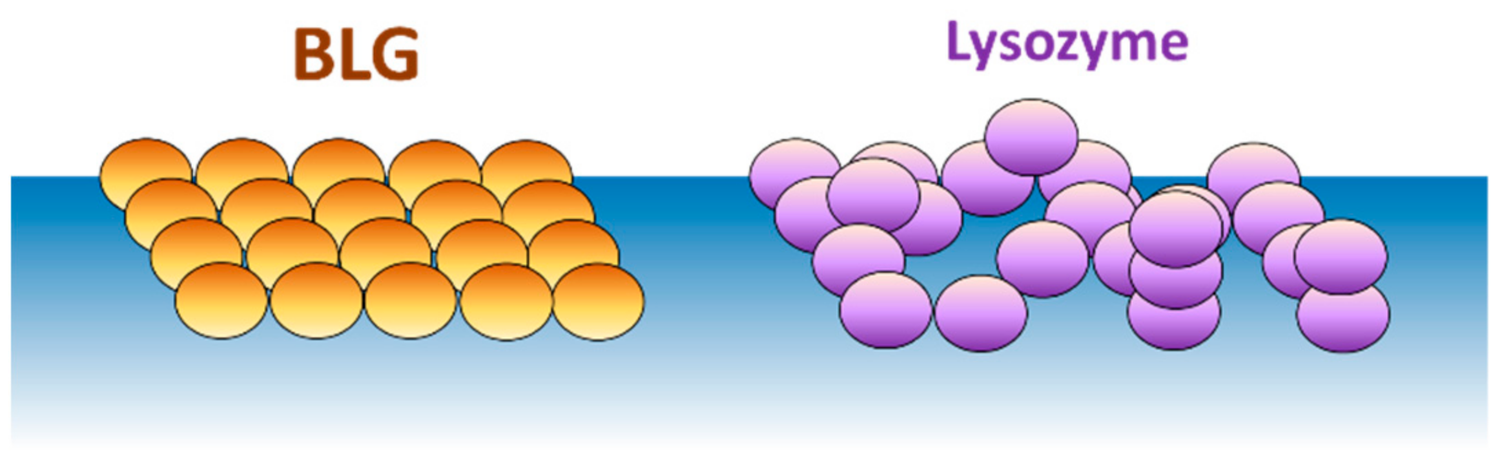 Polymers 14 03979 g007 Polymers 14 03979 g007