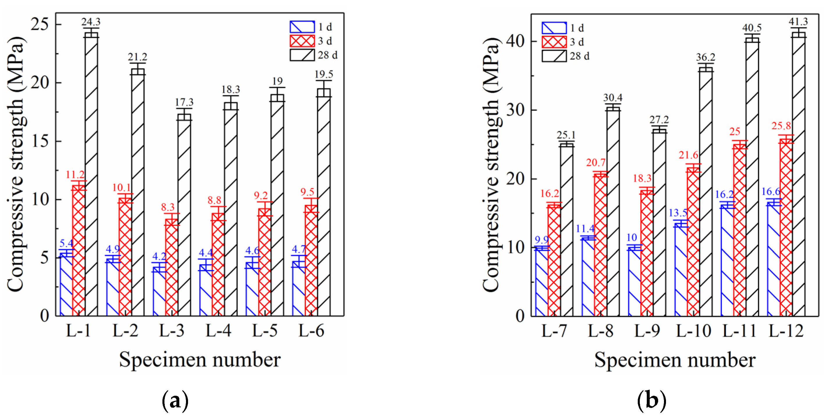 Polymers 14 03980 g001