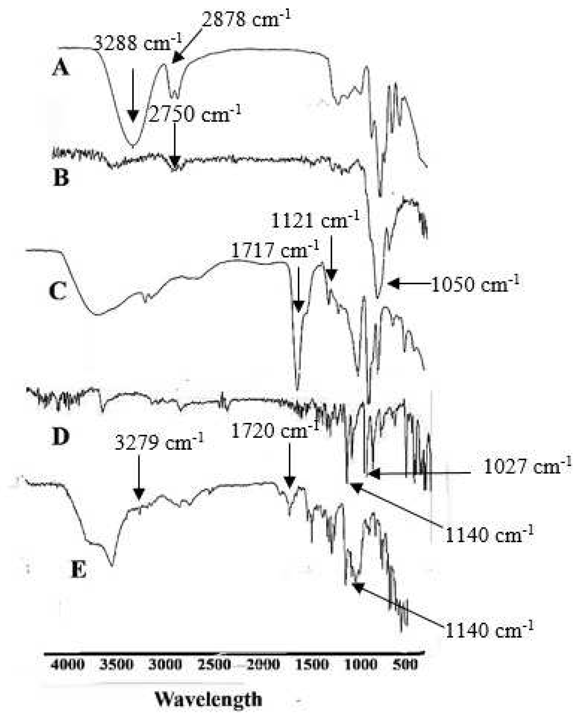 Polymers 14 03981 g001 Polymers 14 03981 g001
