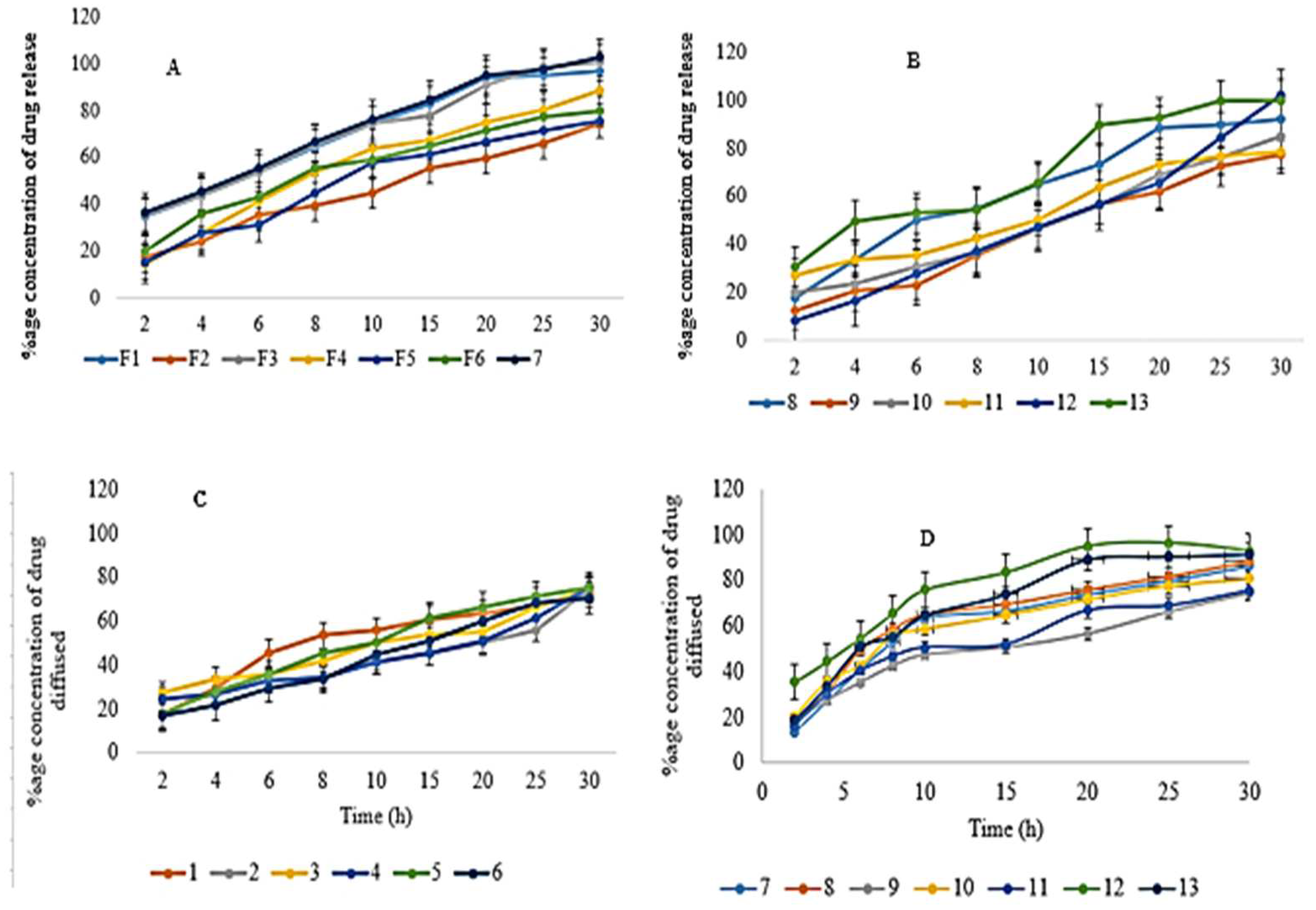 Polymers 14 03981 g006 Polymers 14 03981 g006