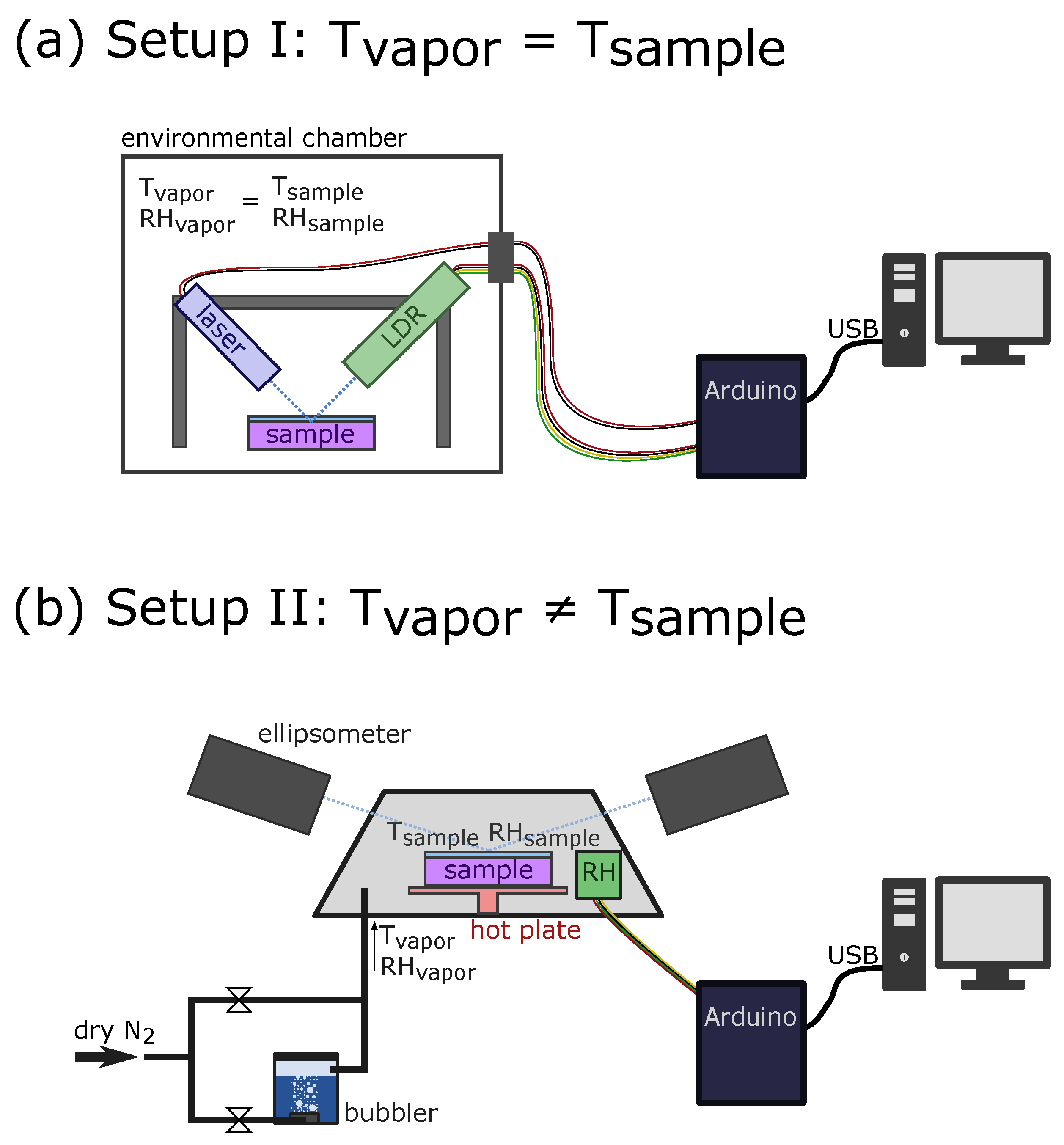 Polymers 14 03987 g002