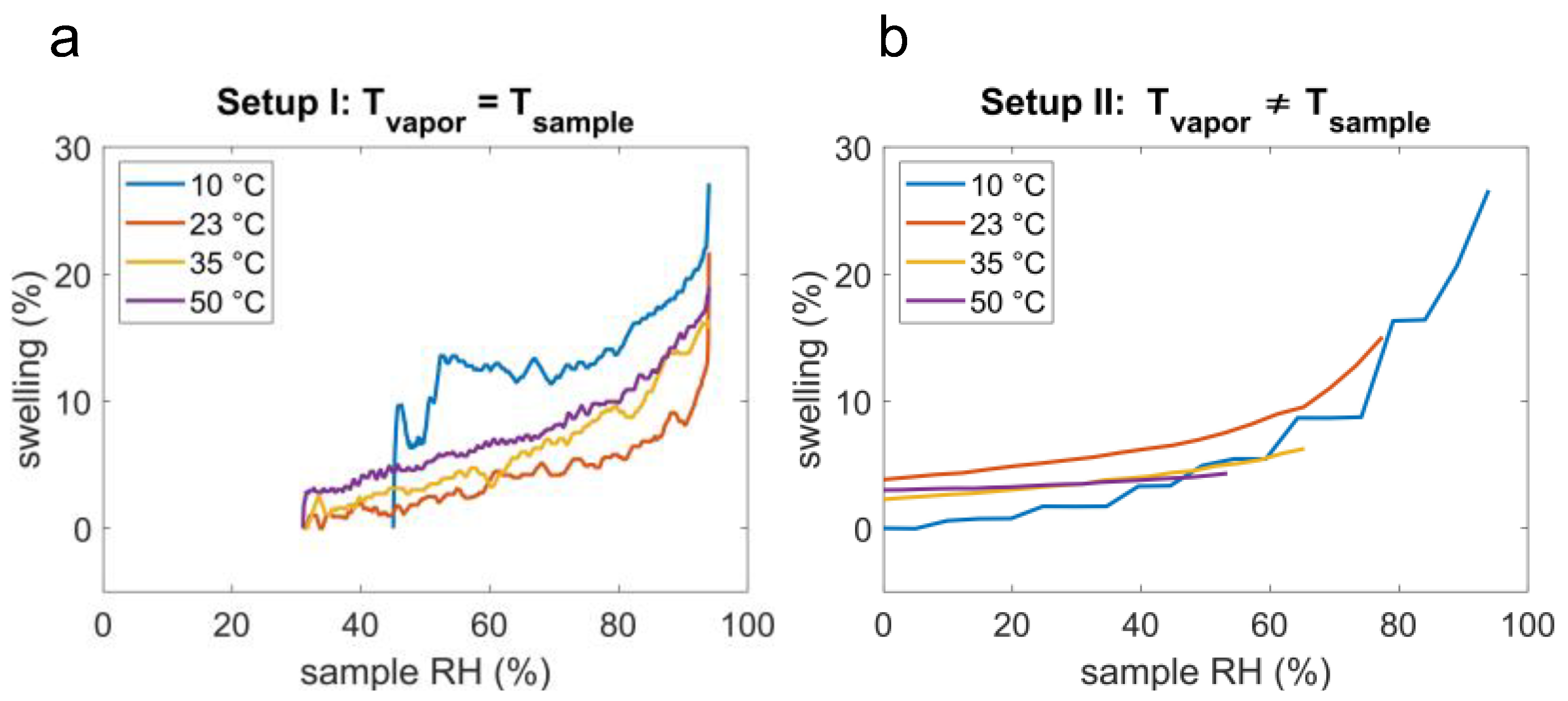 Polymers 14 03987 g005