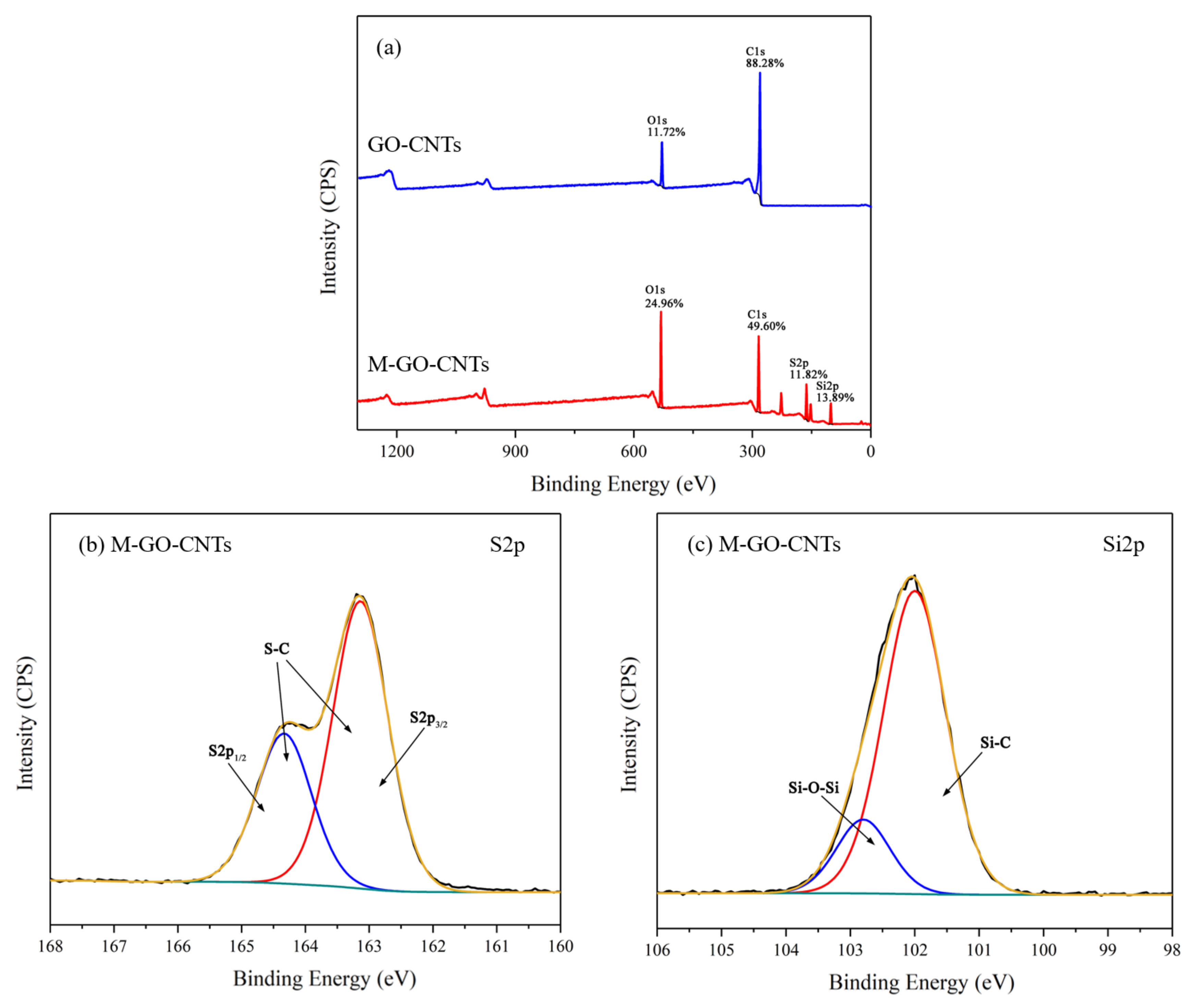 Polymers 14 03988 g005 Polymers 14 03988 g005