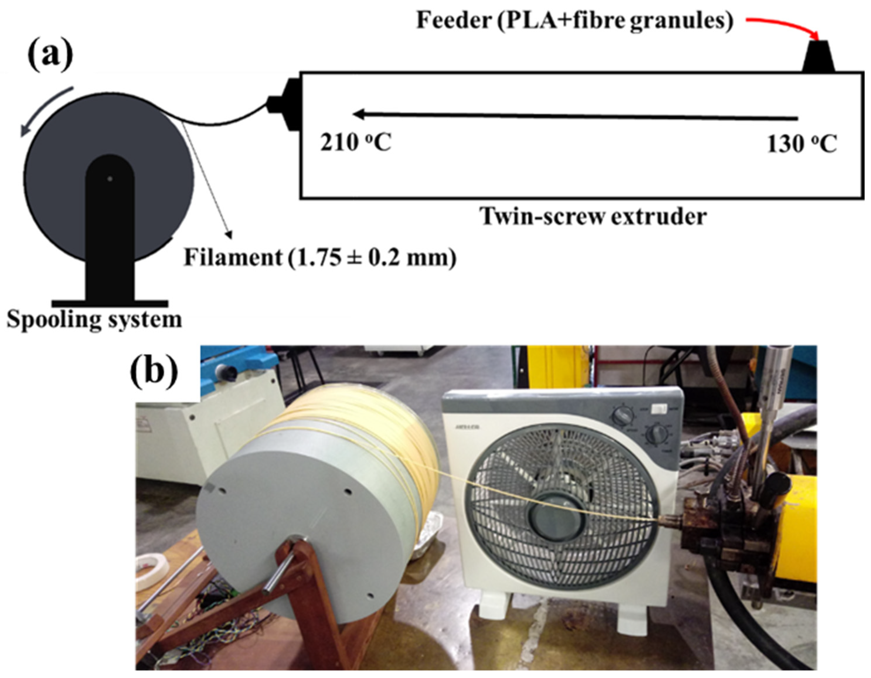 Polymers 14 03991 g001