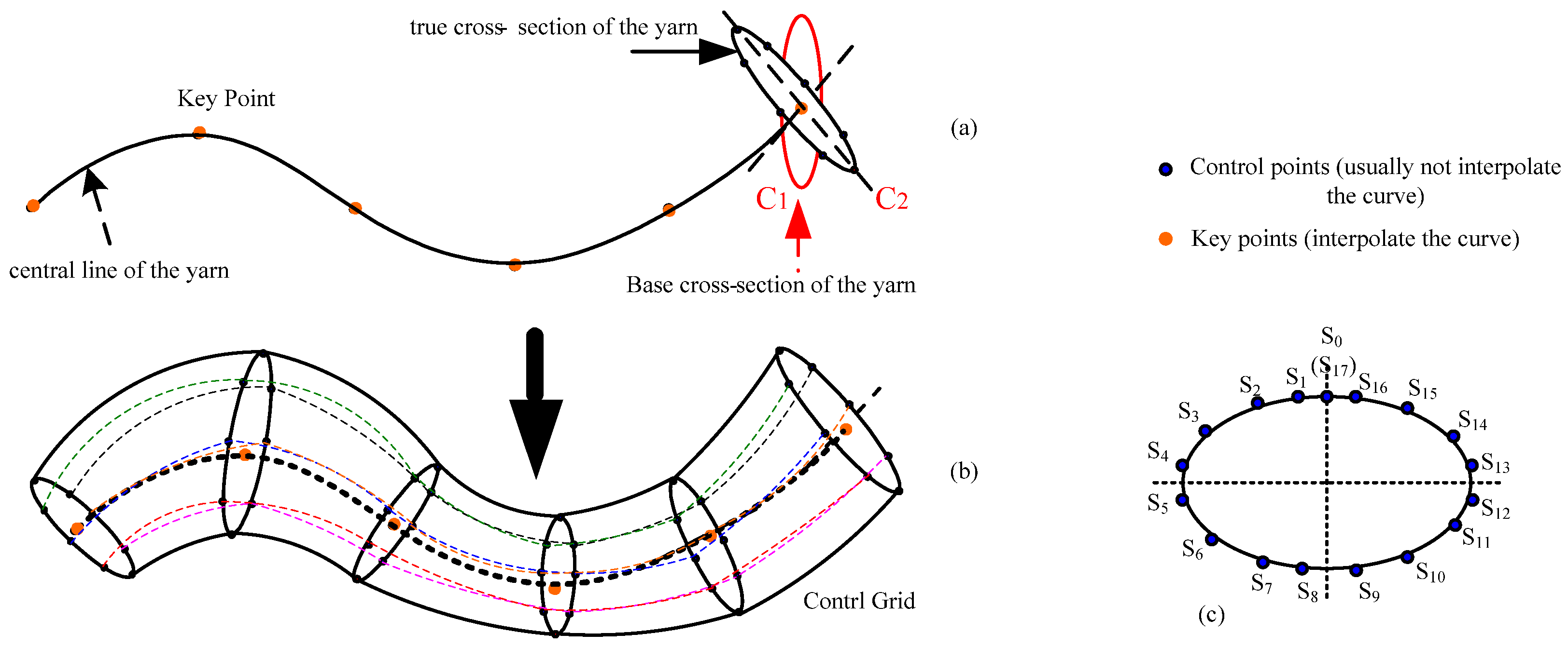 Polymers 14 03992 g002 550