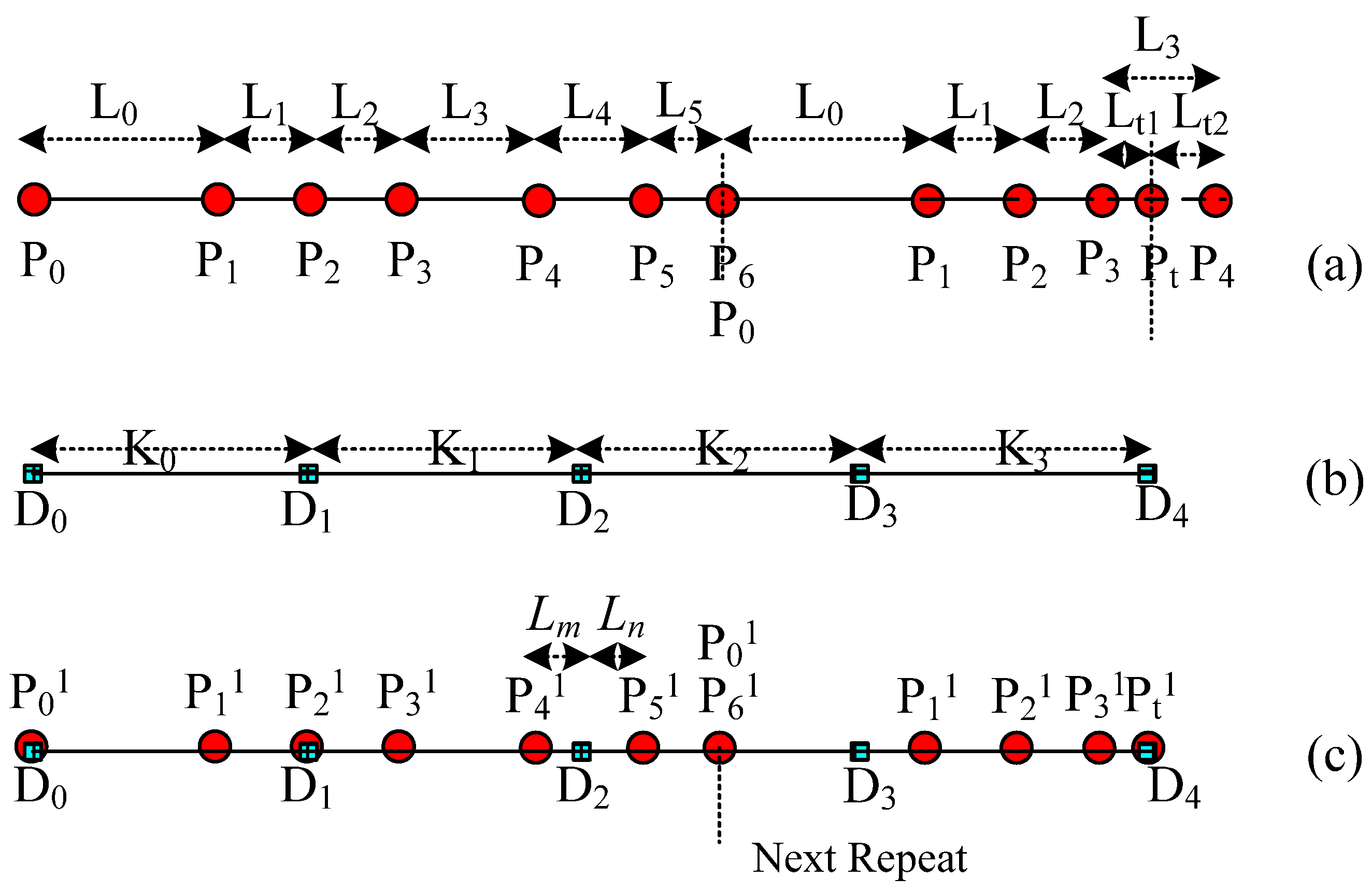 Polymers 14 03992 g006 550