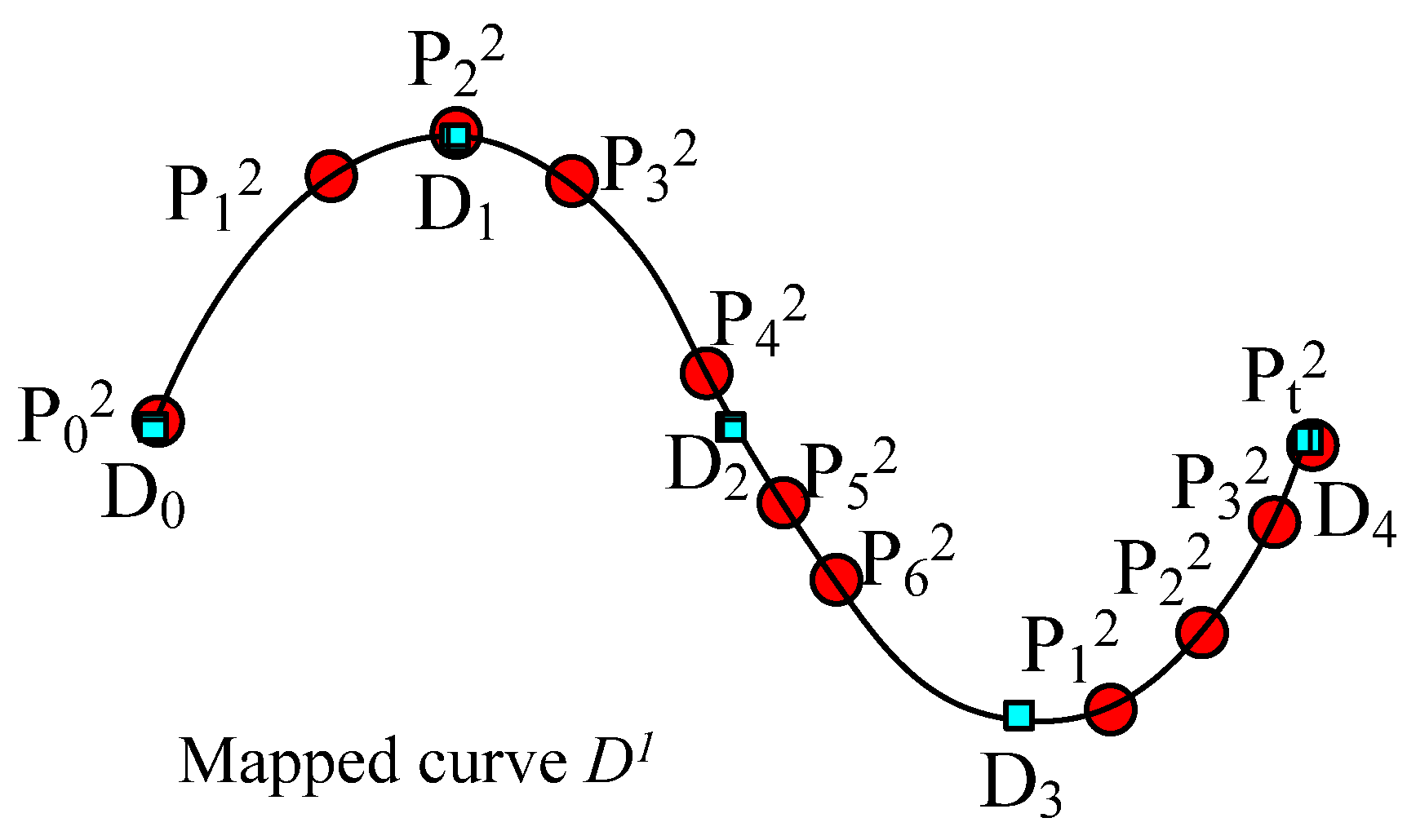 Polymers 14 03992 g007 550
