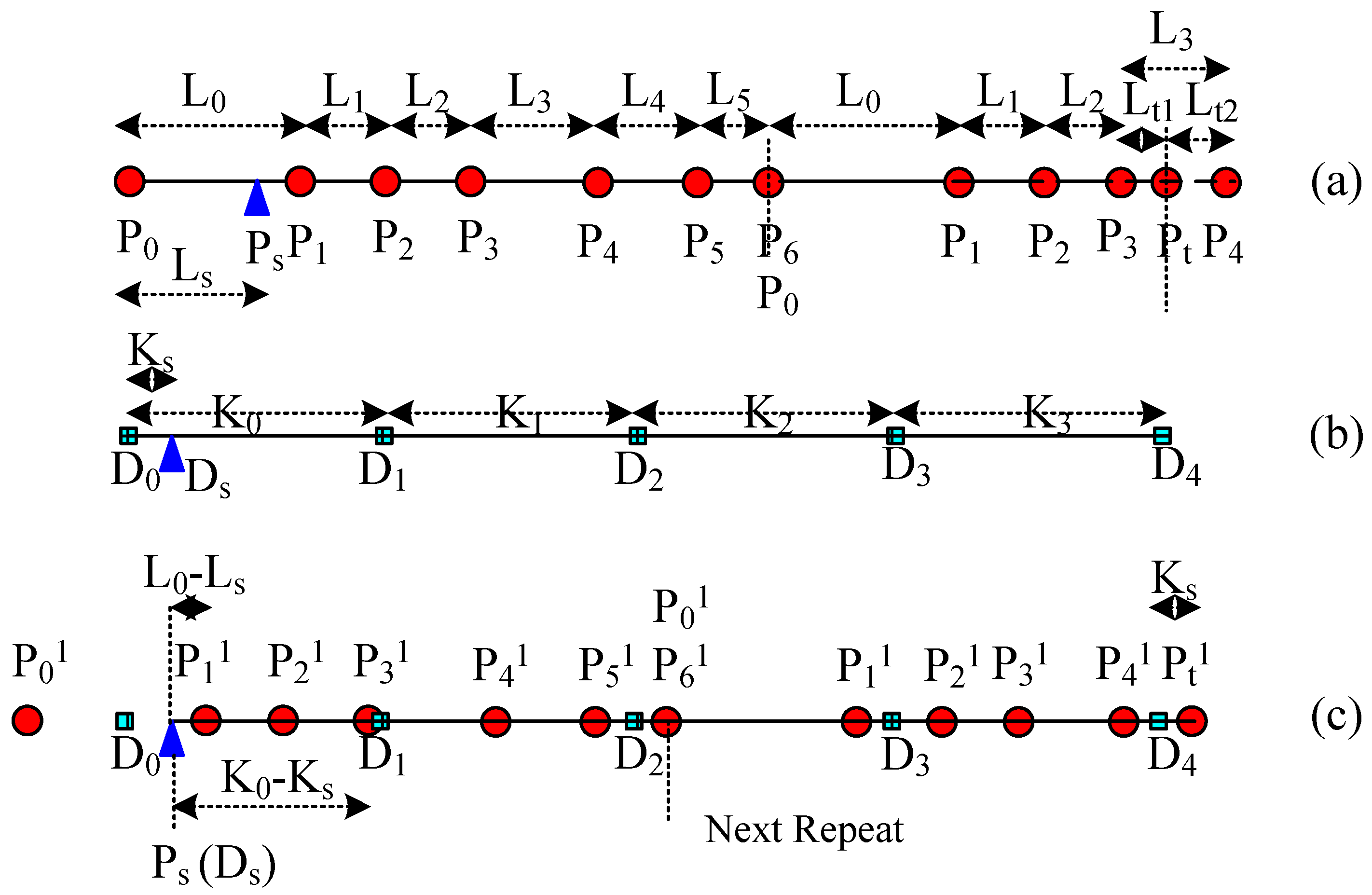 Polymers 14 03992 g008 550