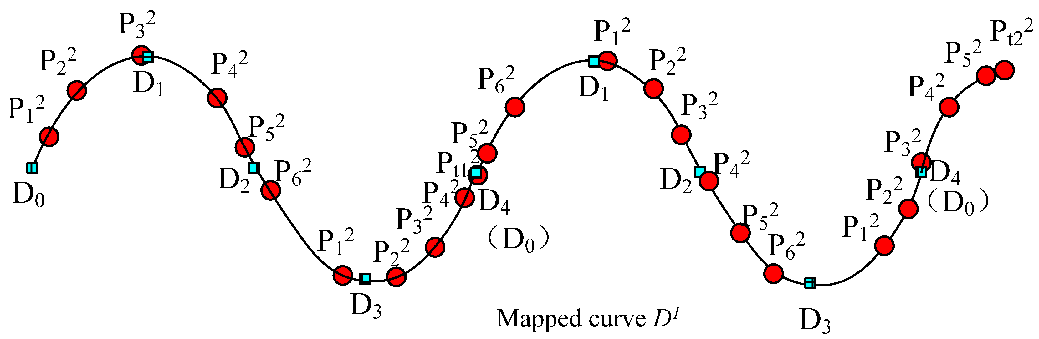 Polymers 14 03992 g010 550