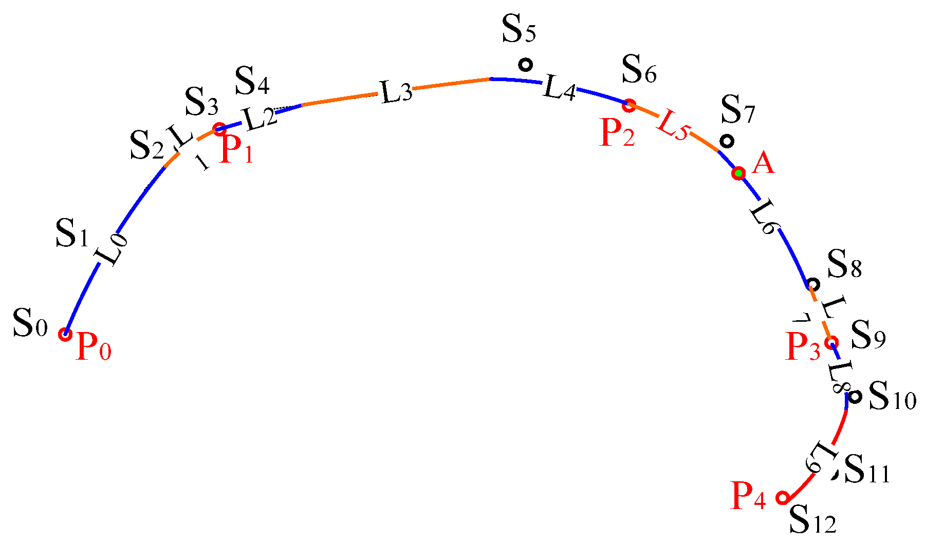 Polymers 14 03992 g011 550