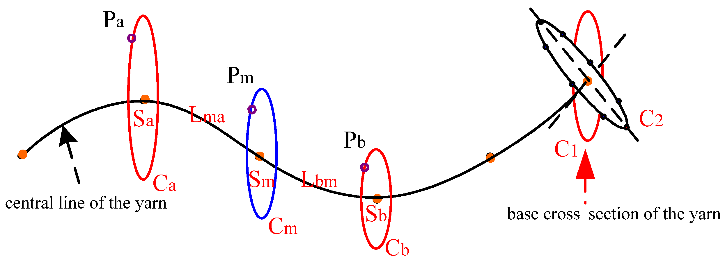 Polymers 14 03992 g012 550