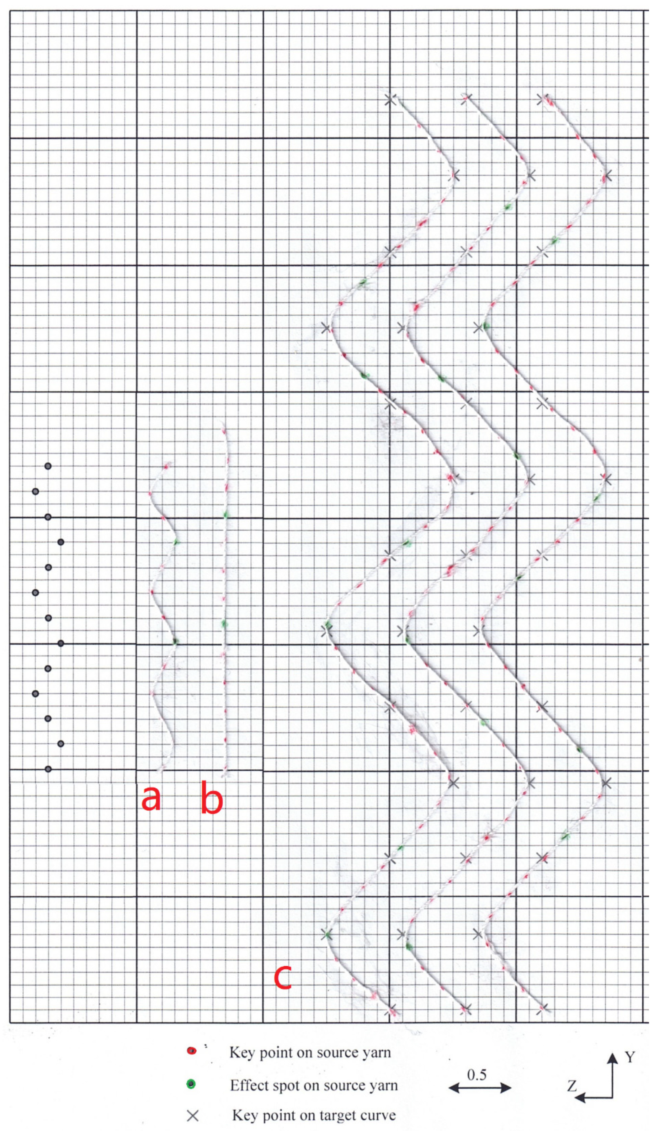 Polymers 14 03992 g016 550