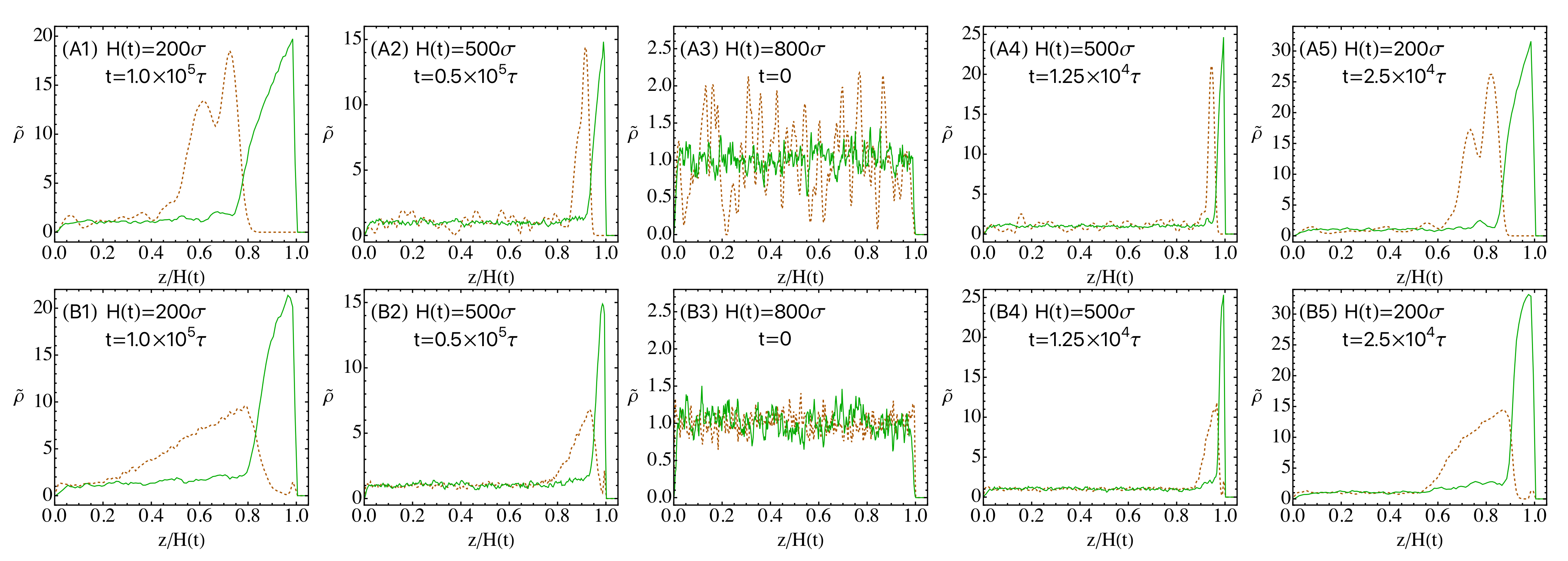 Polymers 14 03996 g002 Polymers 14 03996 g002