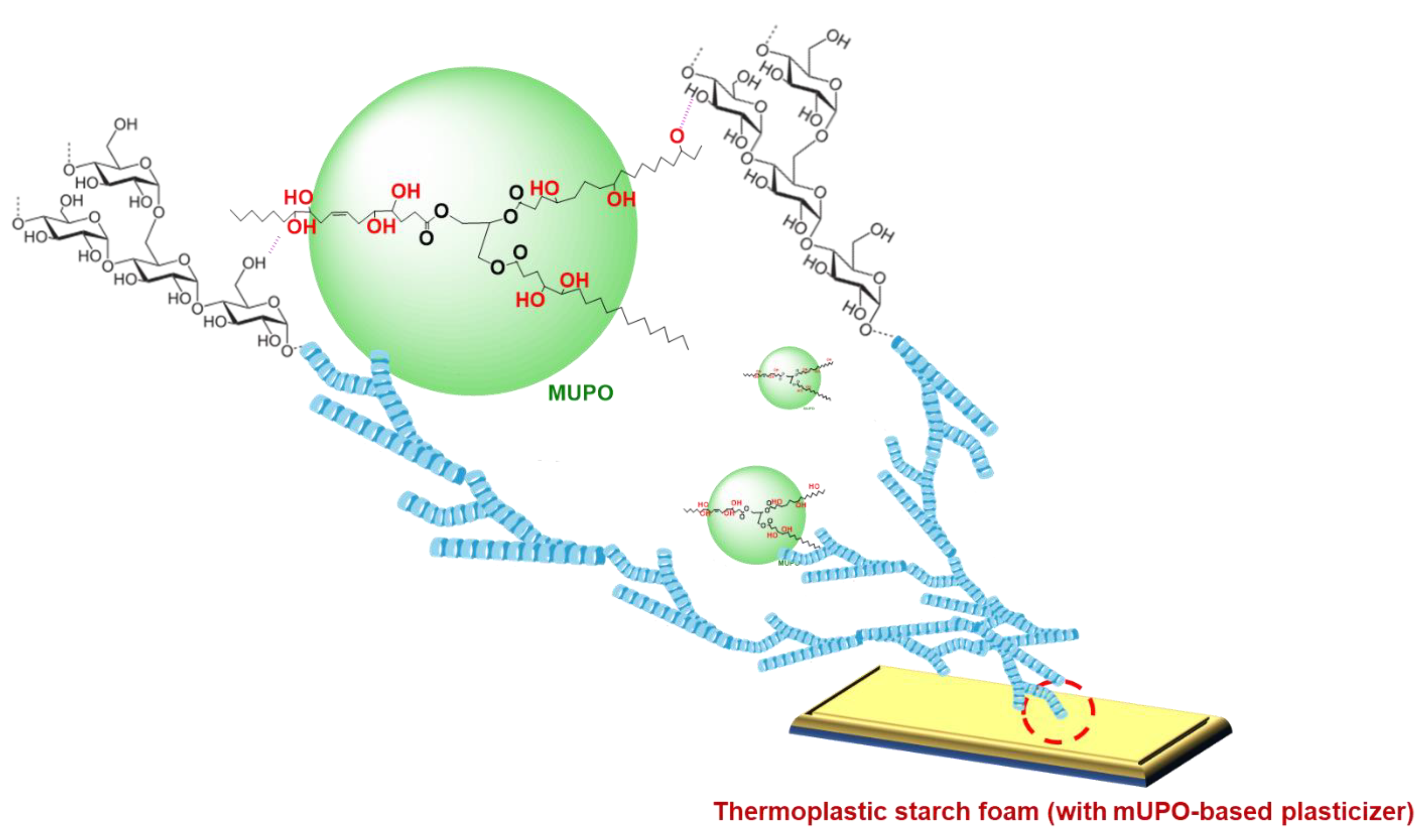 Polymers 14 03997 g009
