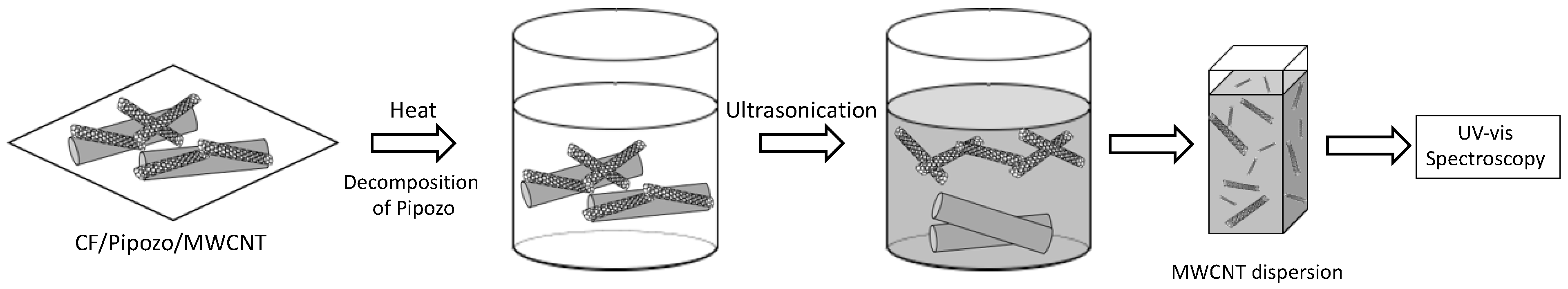 Polymers 14 03999 g002
