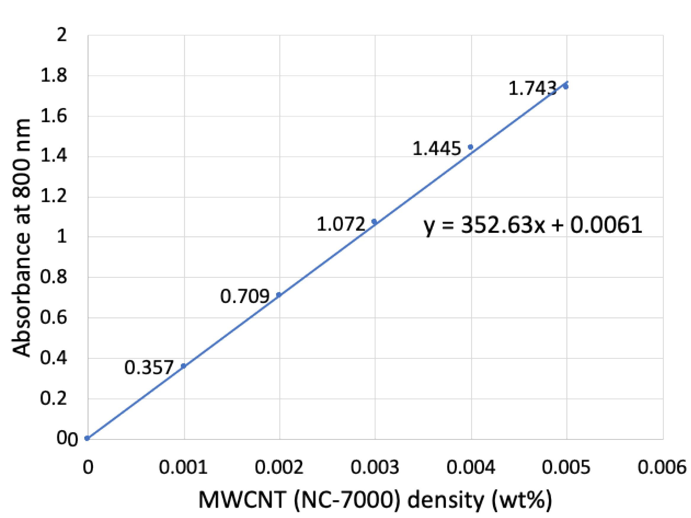 Polymers 14 03999 g003
