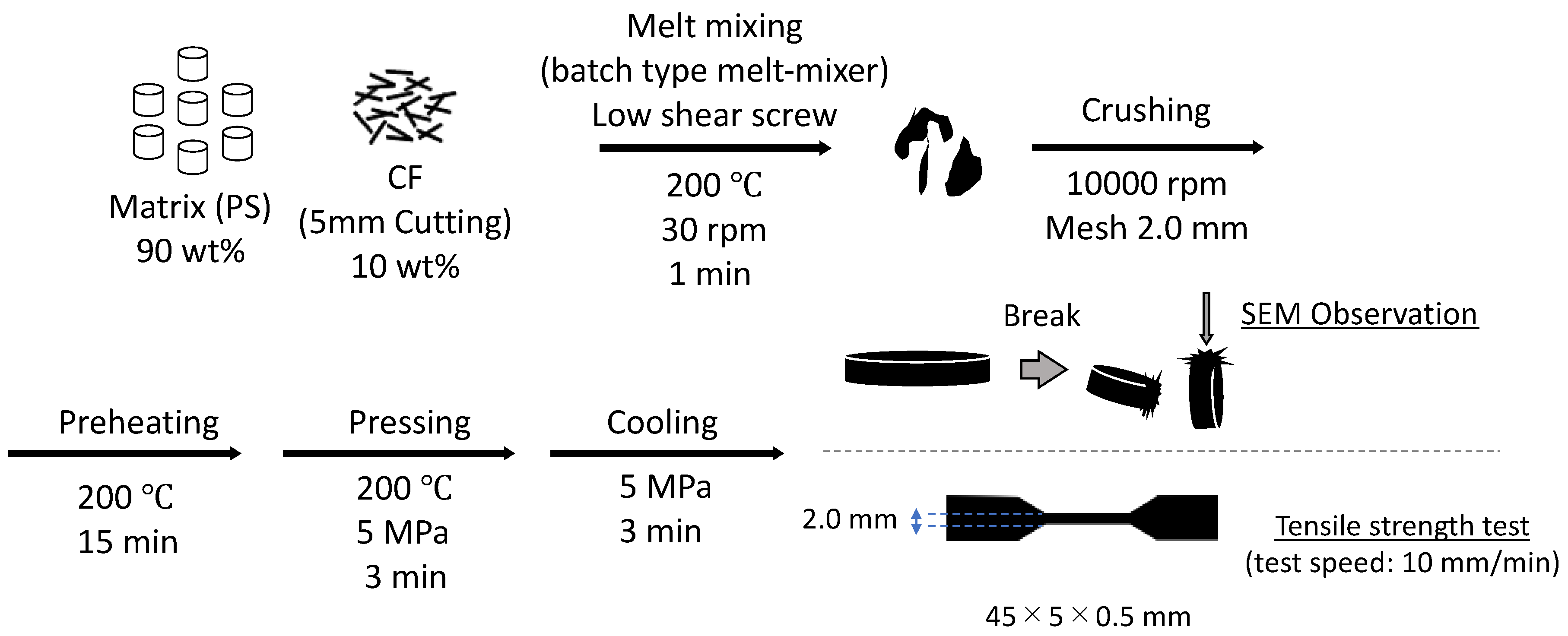 Polymers 14 03999 g004