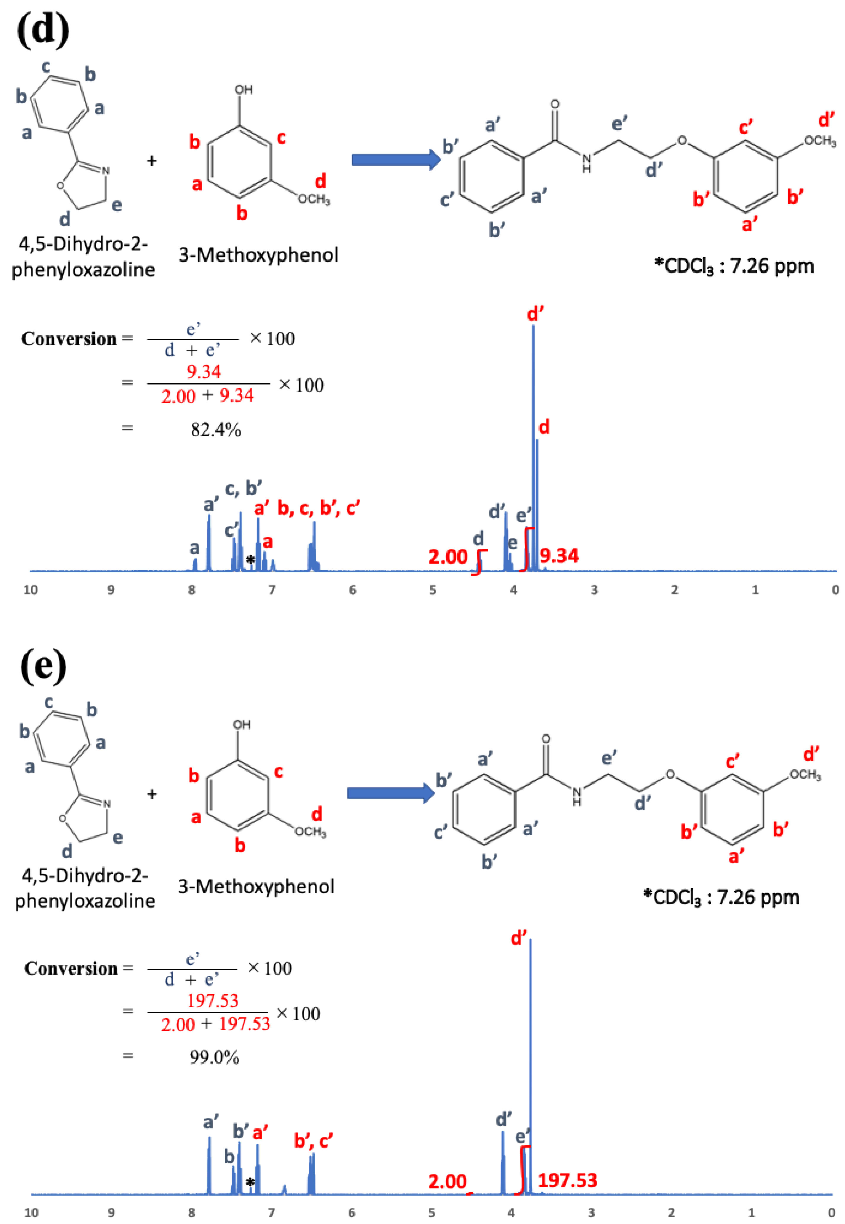 Polymers 14 03999 g005c